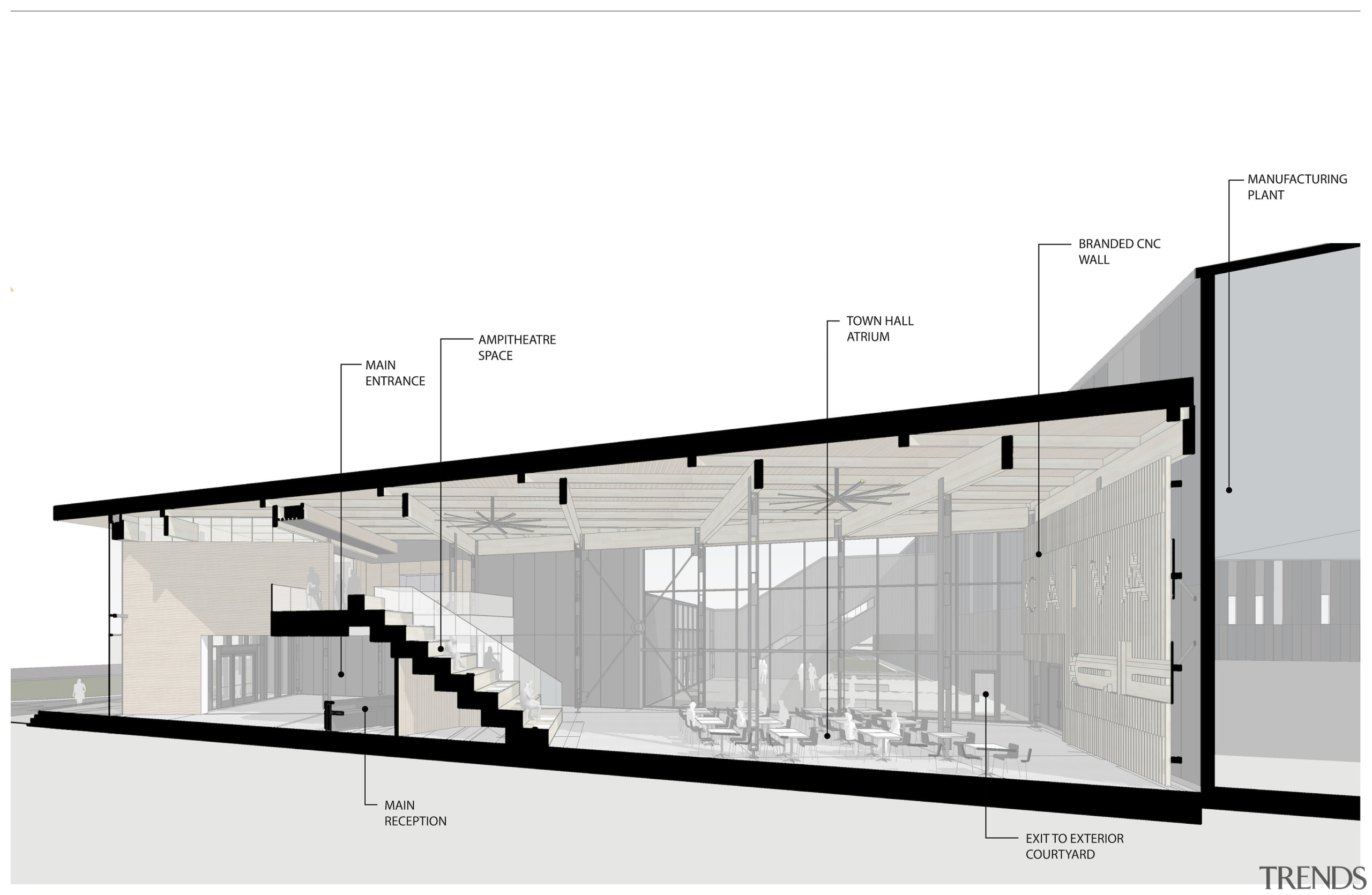 Cross section of advanced office space. - Redefining 