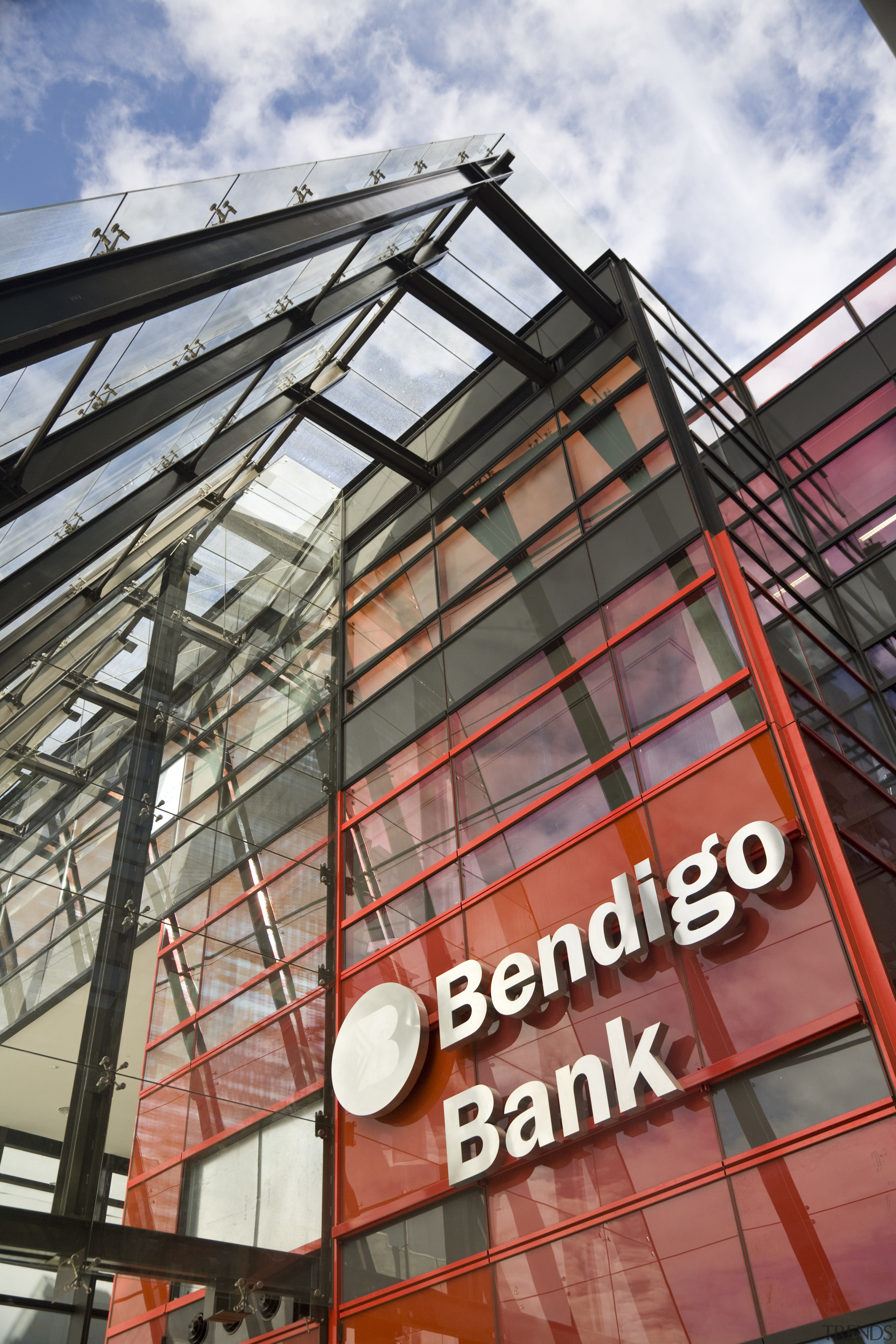 overseas travel bendigo bank