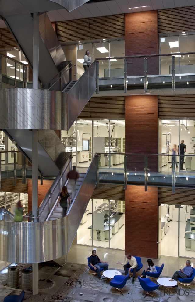 Arizona State University Interdisci Gallery 10 Trends