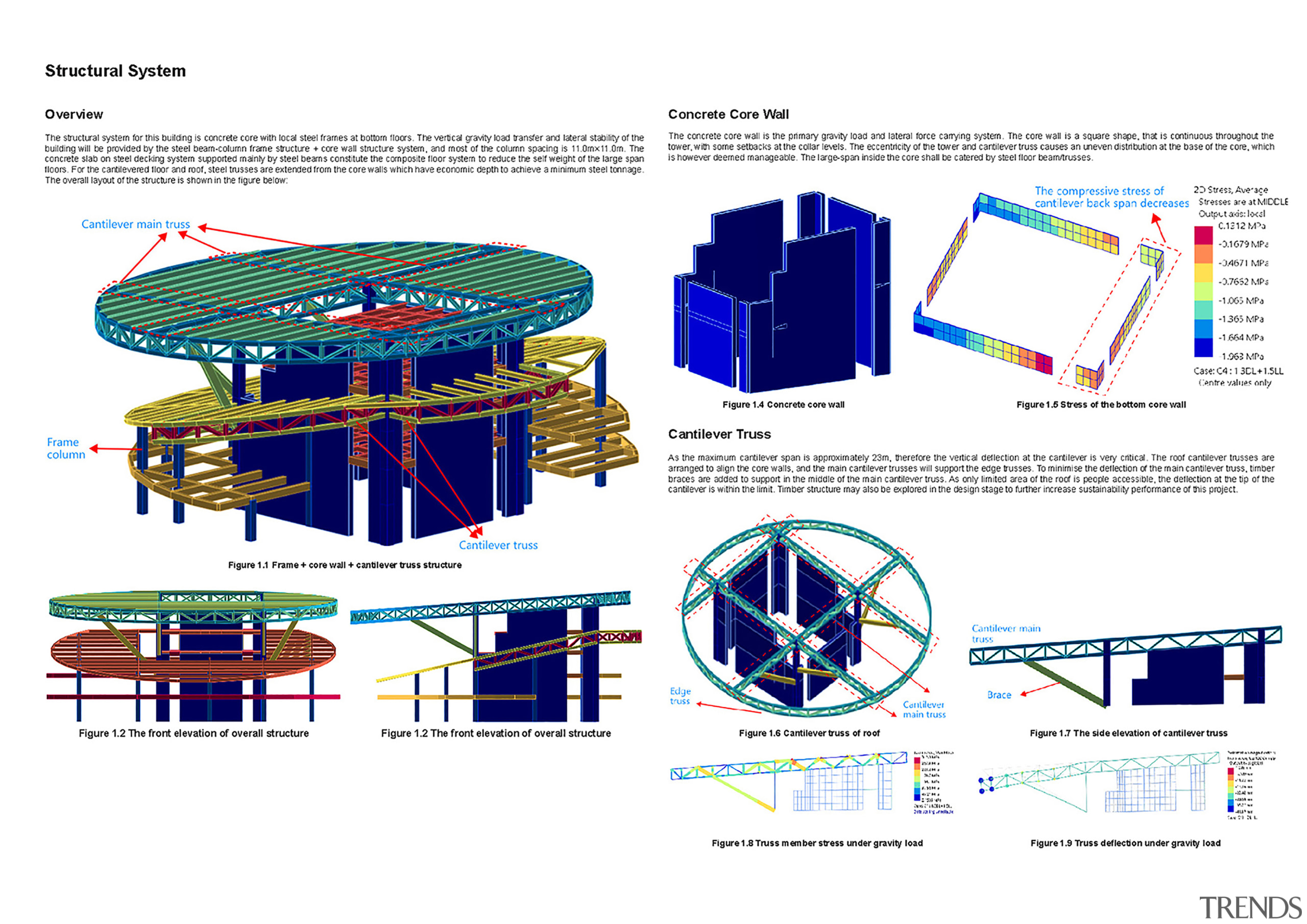 The library's proposed structural systems. - Booking for 