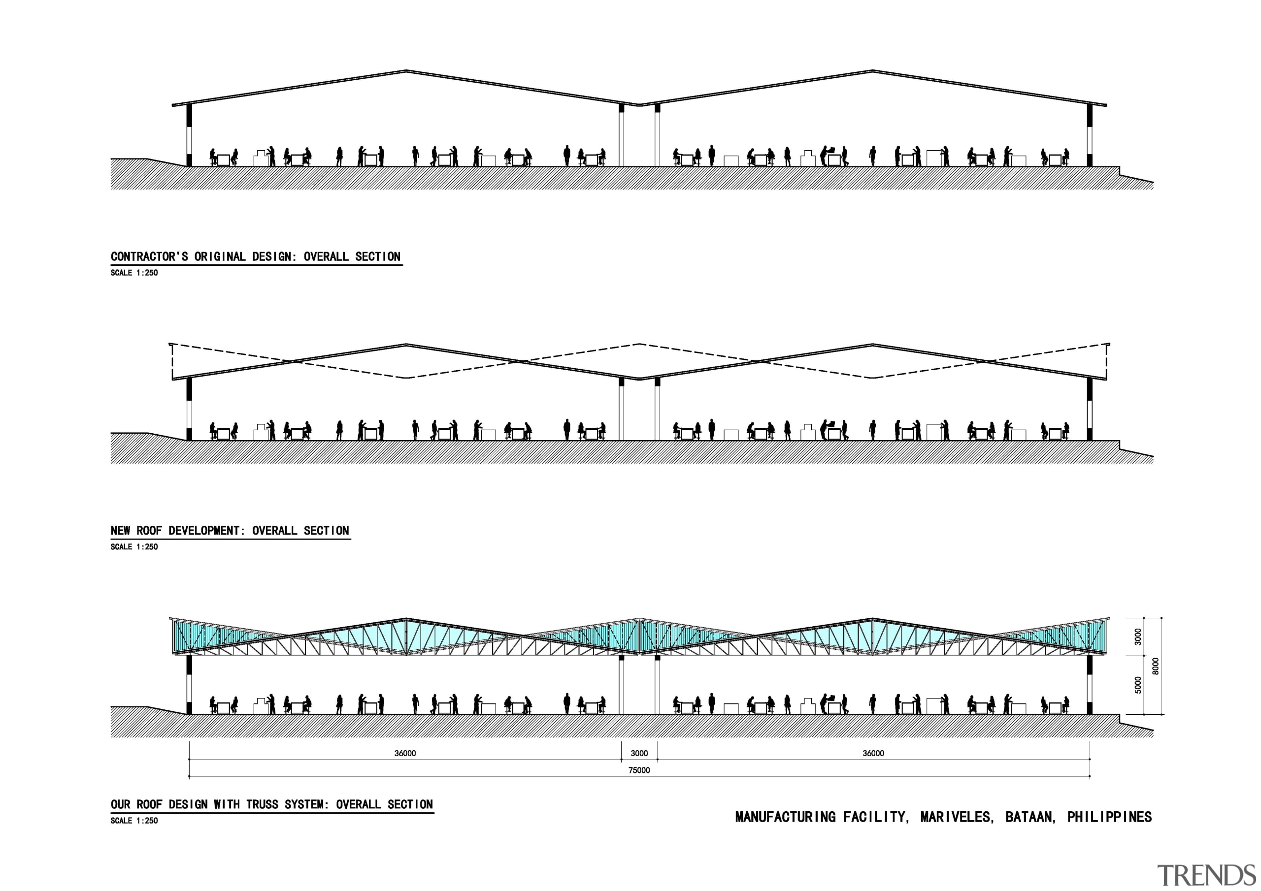 Light &amp; Span – 1:1 - Light & angle, area, design, diagram, font, line, organism, plot, text, white