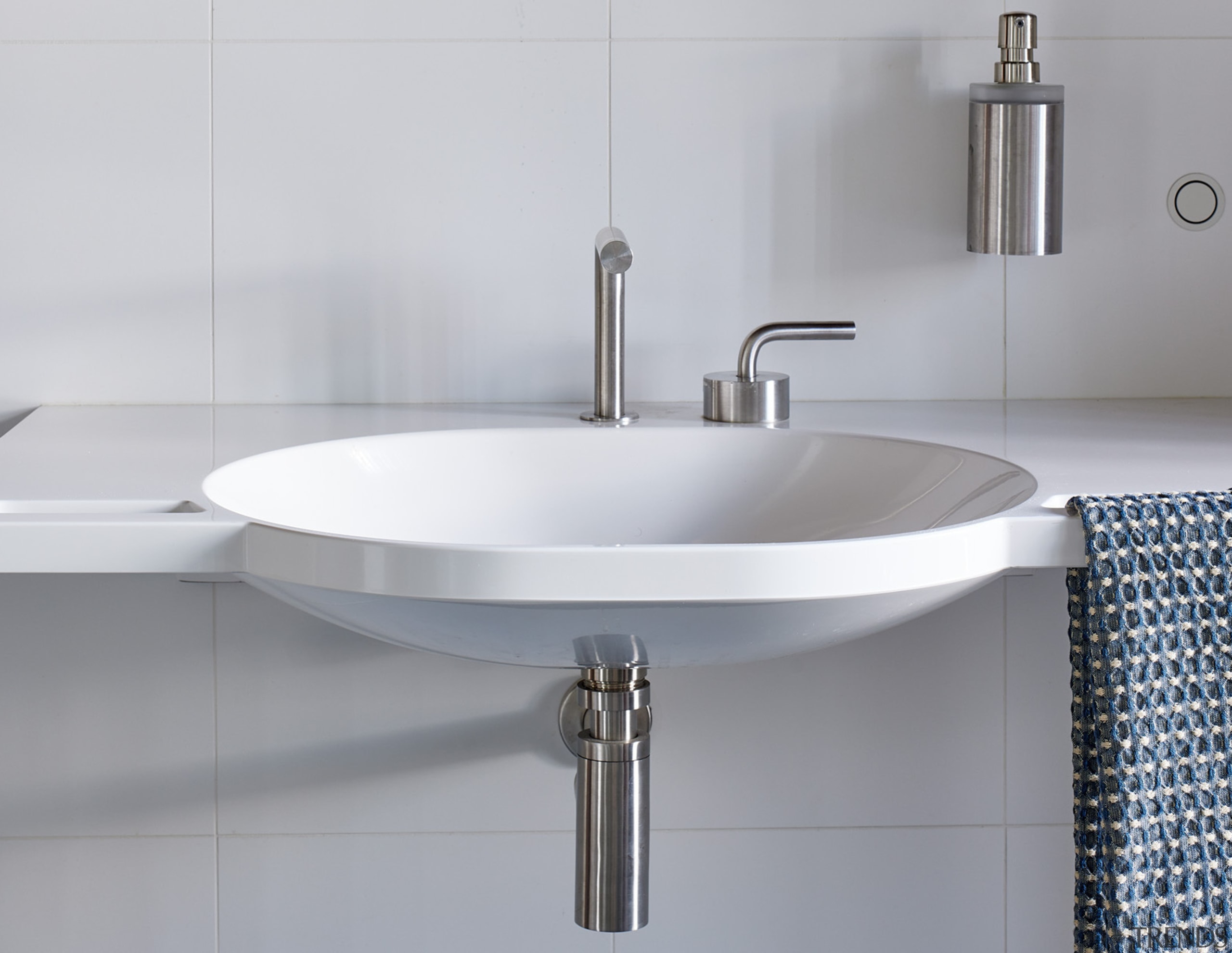 Today and tomorrow -  