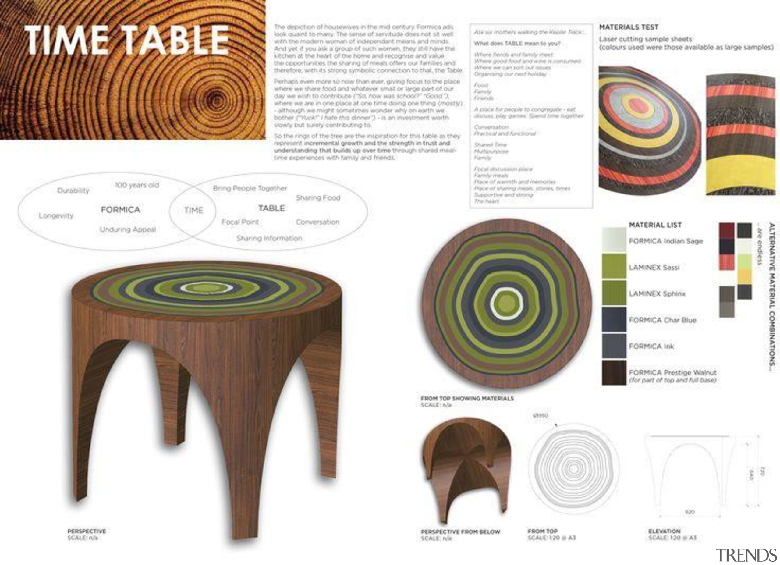 Frances Fraser - Winner, Emerging Category - Time design, font, furniture, line, product, product design, table, white