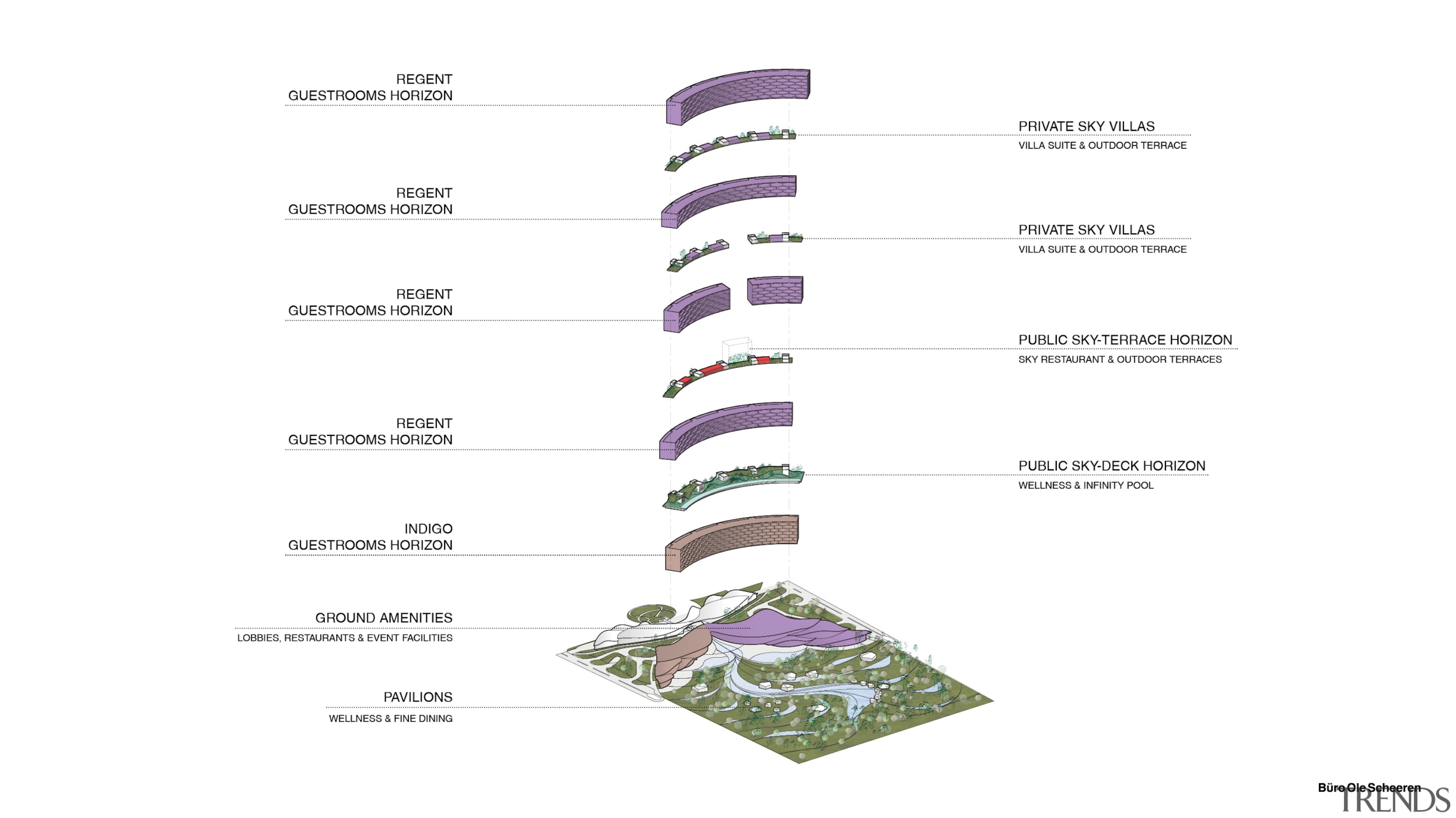 Getting oriented in a verdant resort paradise. 