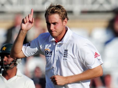 stuart broad