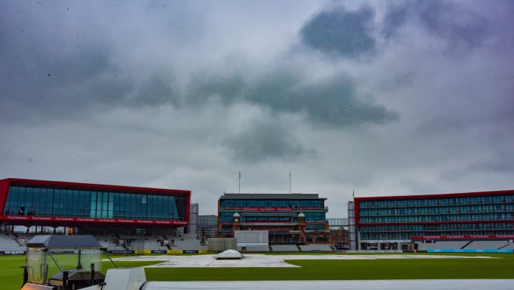 Covers on at Old Trafford