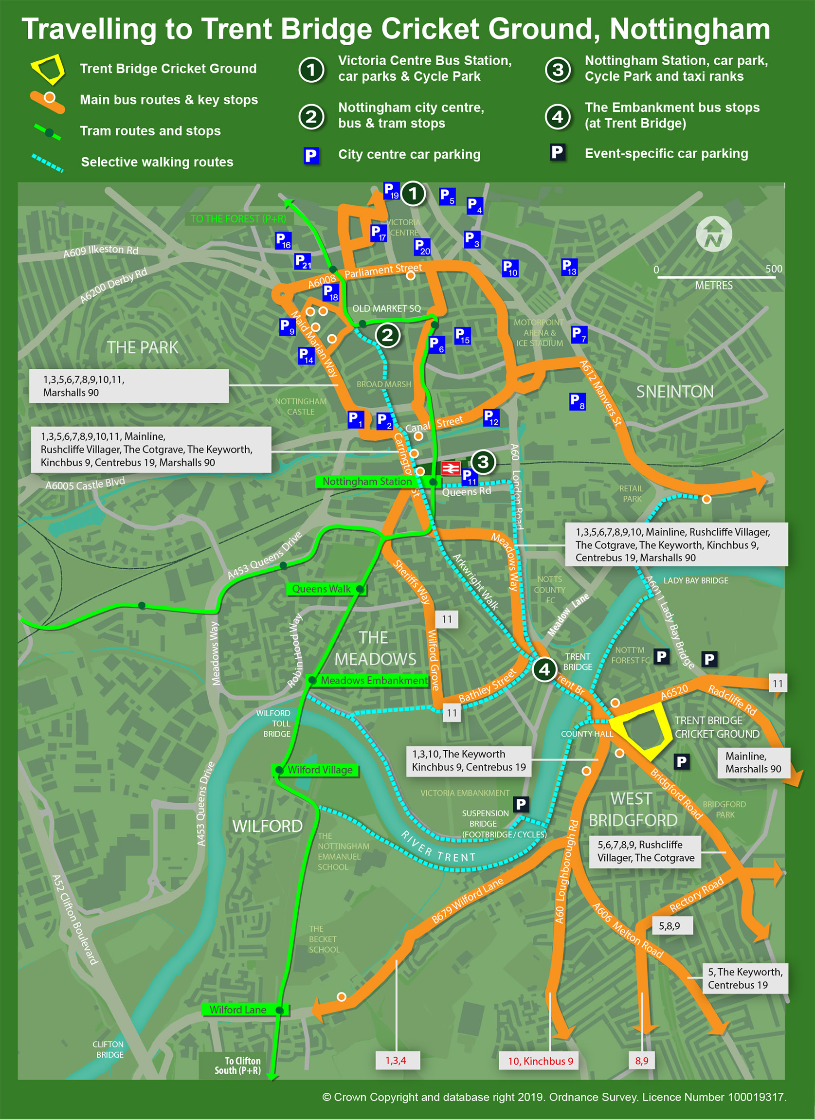 nottinghamshire travel pass