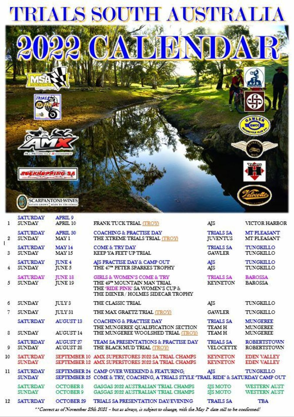 [Updated 25/1] Trials SA (SOUTH AUSTRALIA) GEARING… Trials Australia