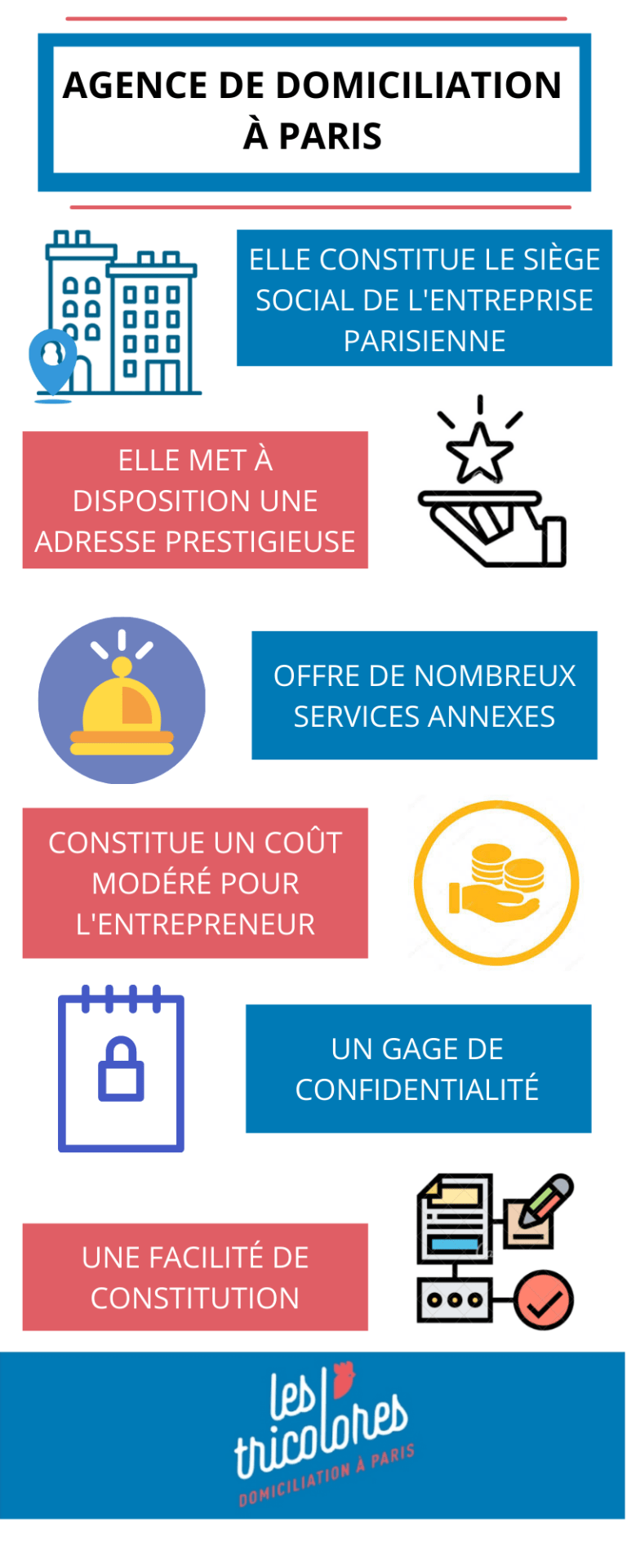 Tout savoir sur l'agence de domiciliation à Paris Agence de domiciliation à Paris: nos conseils et astuces