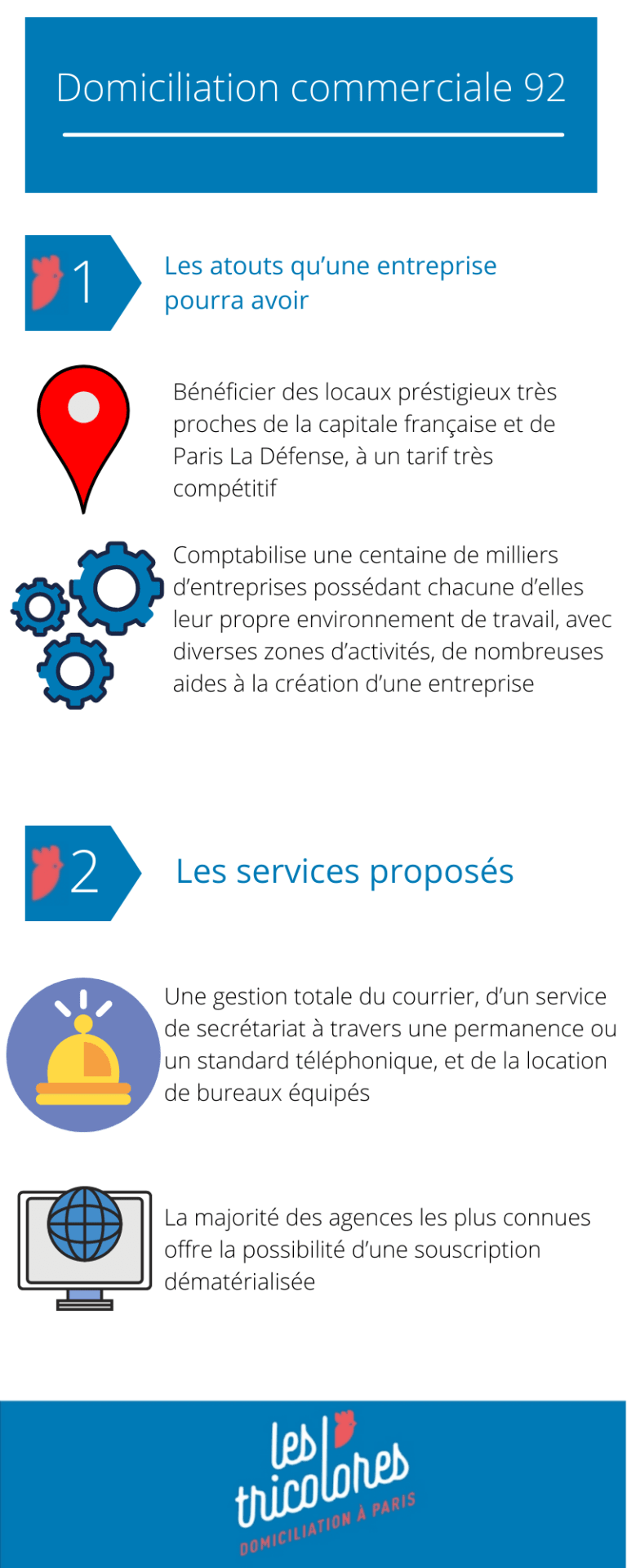 Comment se domicilier dans le 92 : notre guide pratique Domiciliation commerciale 92 : tout savoir en 3 minutes