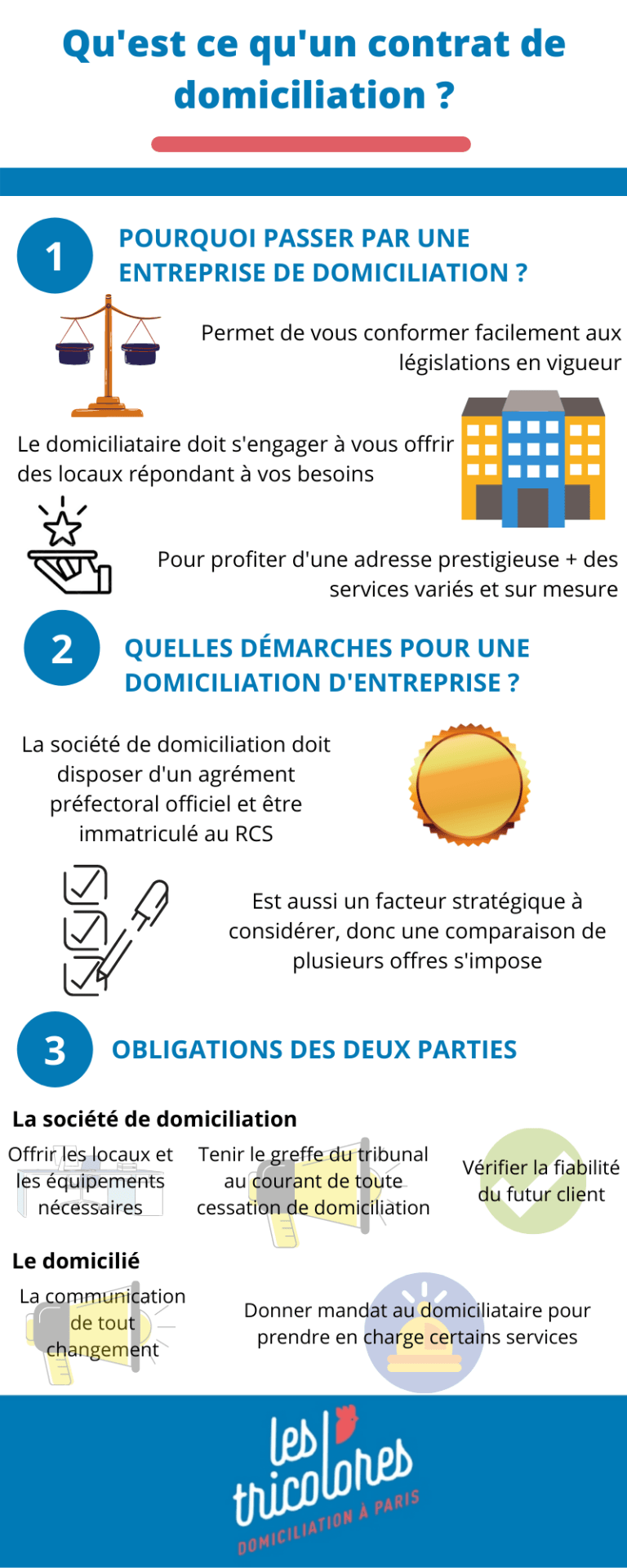 Tout savoir sur le contrat de domiciliation Qu'est ce qu'un contrat de domiciliation ?