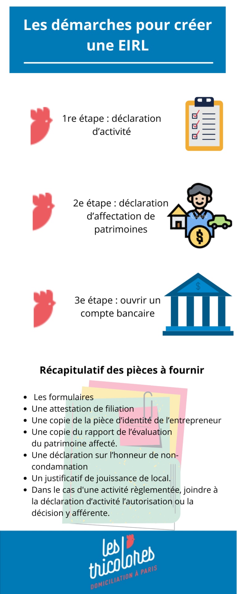 Quelles sont les démarches pour créer une EIRL : Guide pratique