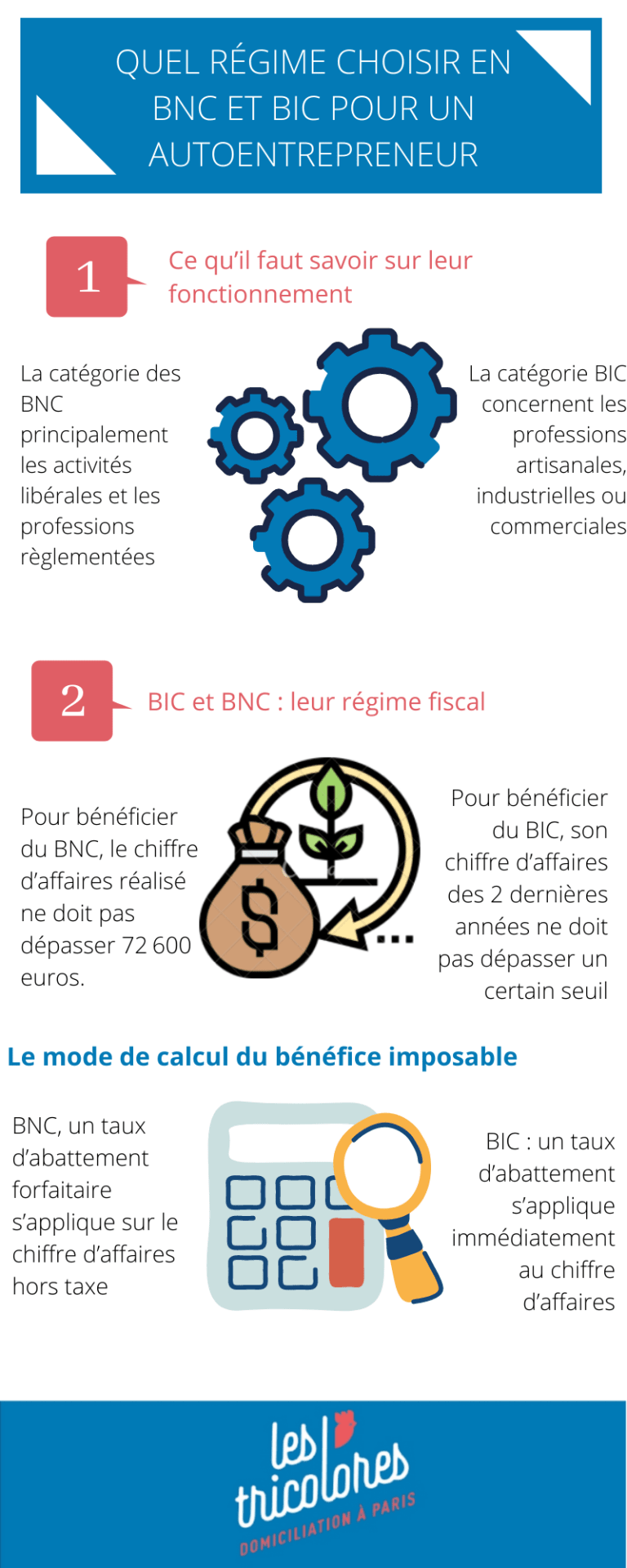 Quel régime choisir en BNC et BIC pour un autoentrepreneur ?