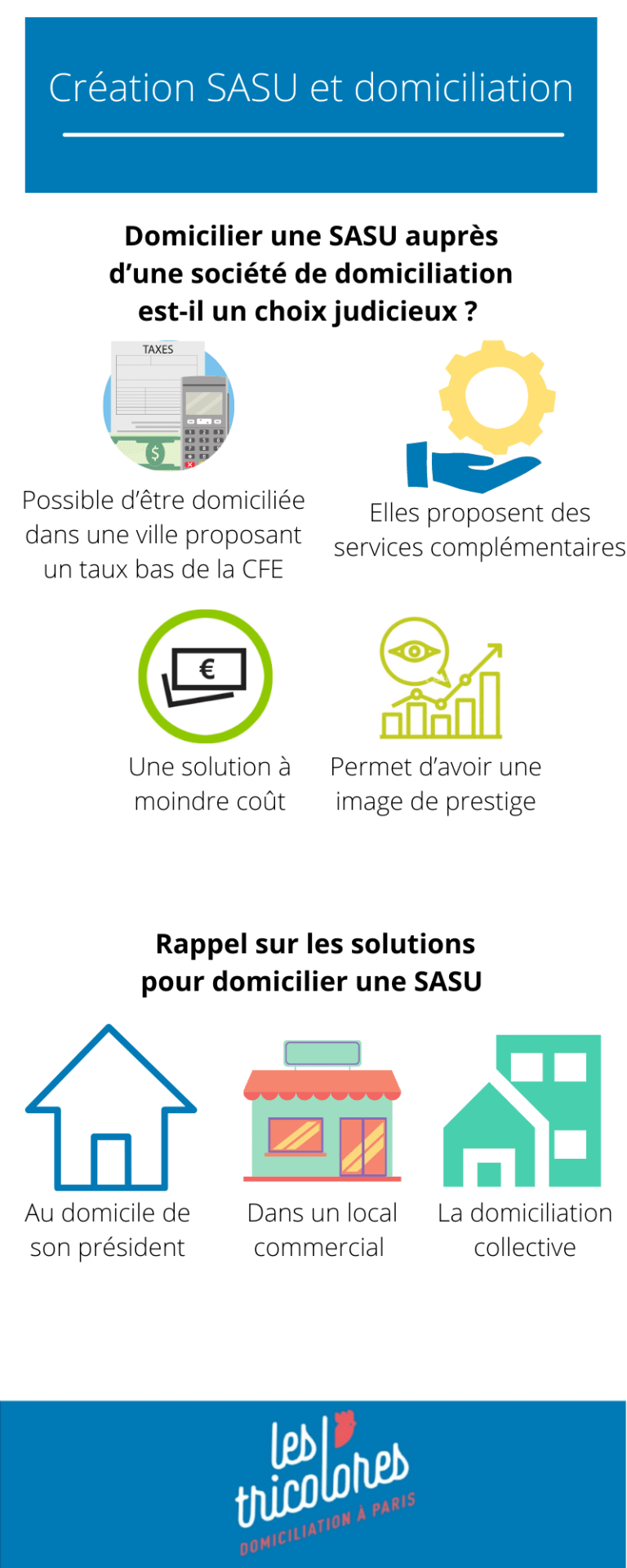 Création SASU et domiciliation : est-ce un choix judicieux ?