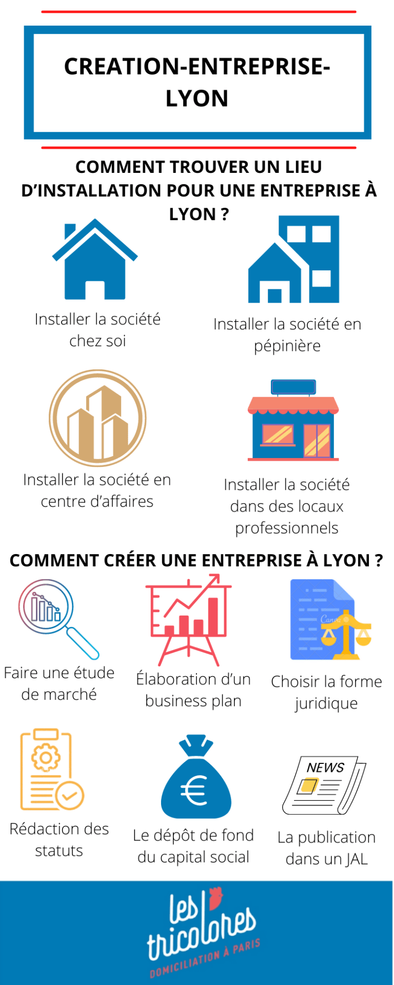 Création entreprise Lyon: tout savoir en 3 minutes