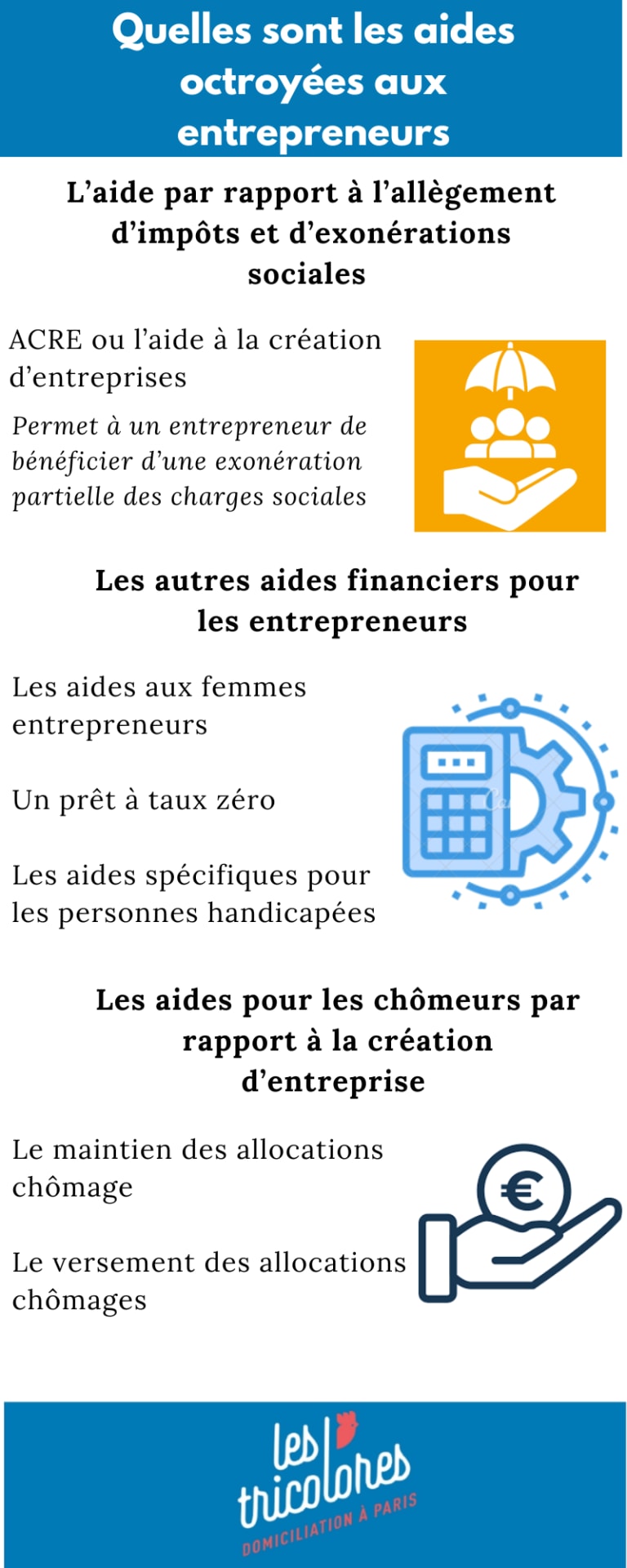 Quelles sont les aides octroyées aux entrepreneurs : guide en 2022