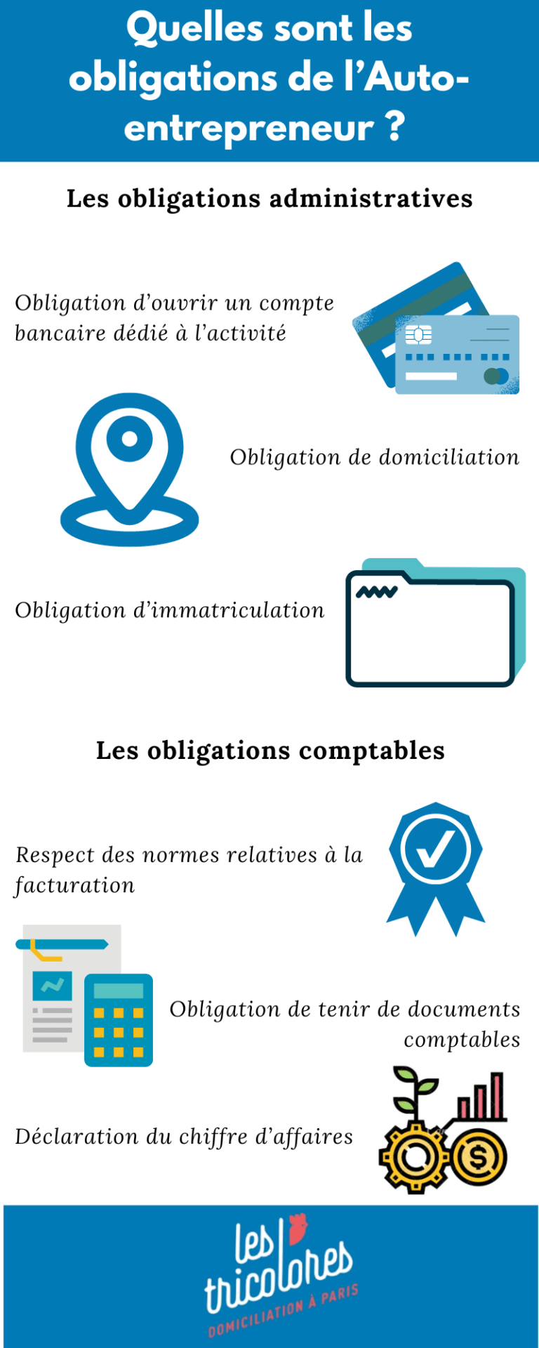 Quelles sont les obligations de l’Auto-entrepreneur ? Nos explications