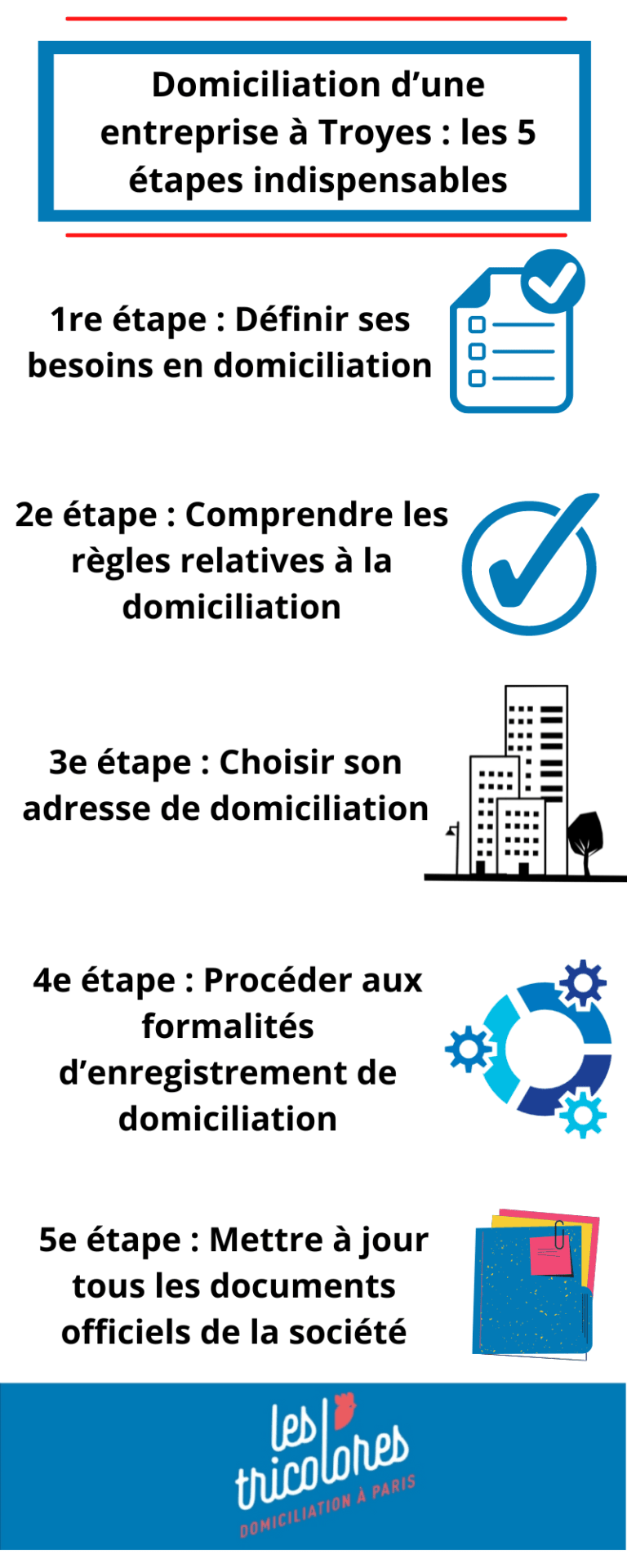 Domiciliation d’une entreprise à Troyes : les 5 étapes indispensables