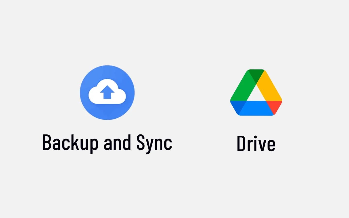 GoogleDrive與BackupandSync