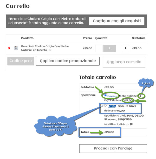 Costi Spedizione
