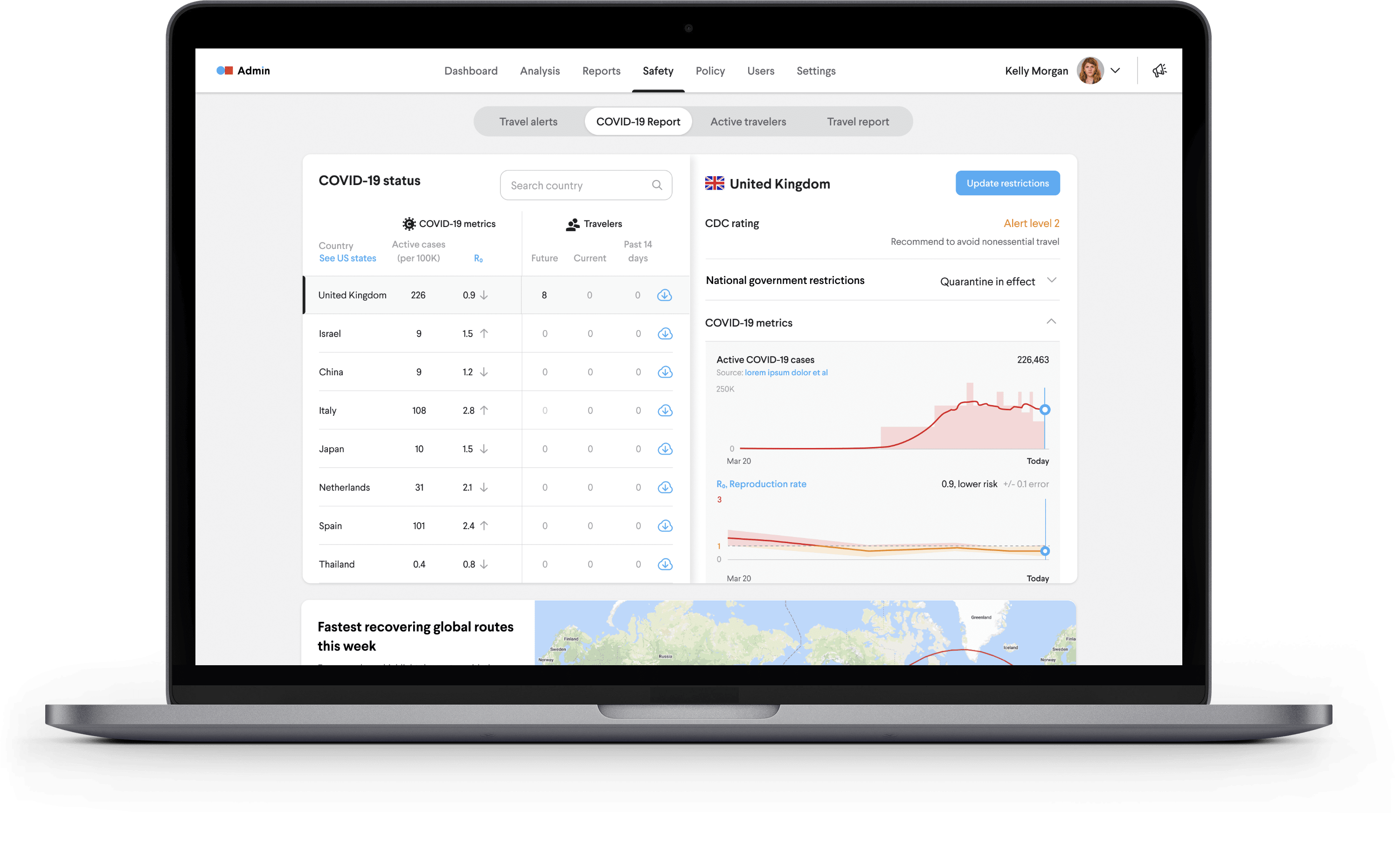 Business Traveler Continuity - Travel Impact Dashboard