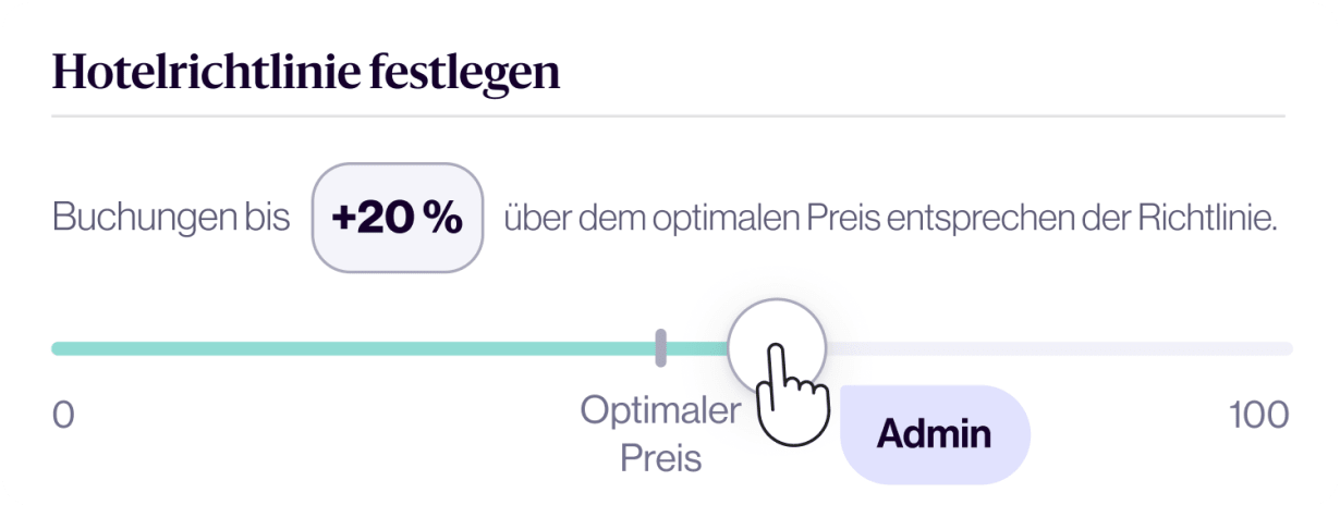 Funktionsweise der Richtlinien von Navan mit optimalem Preis