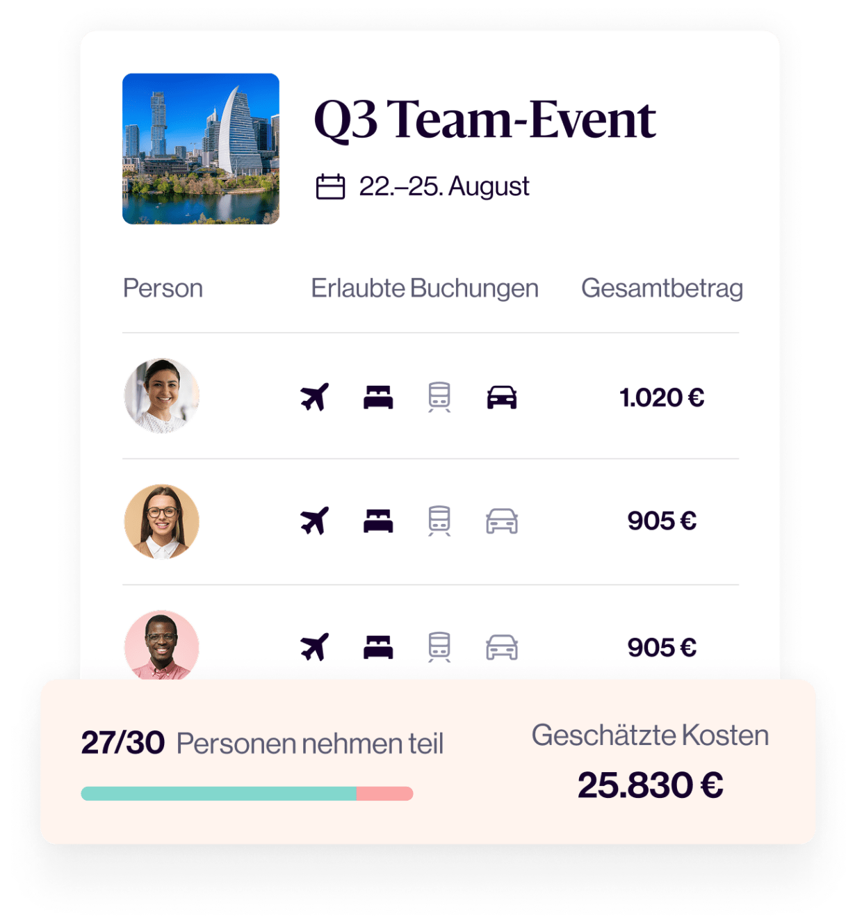 Reiseplan für ein Teamevent mit Navan
