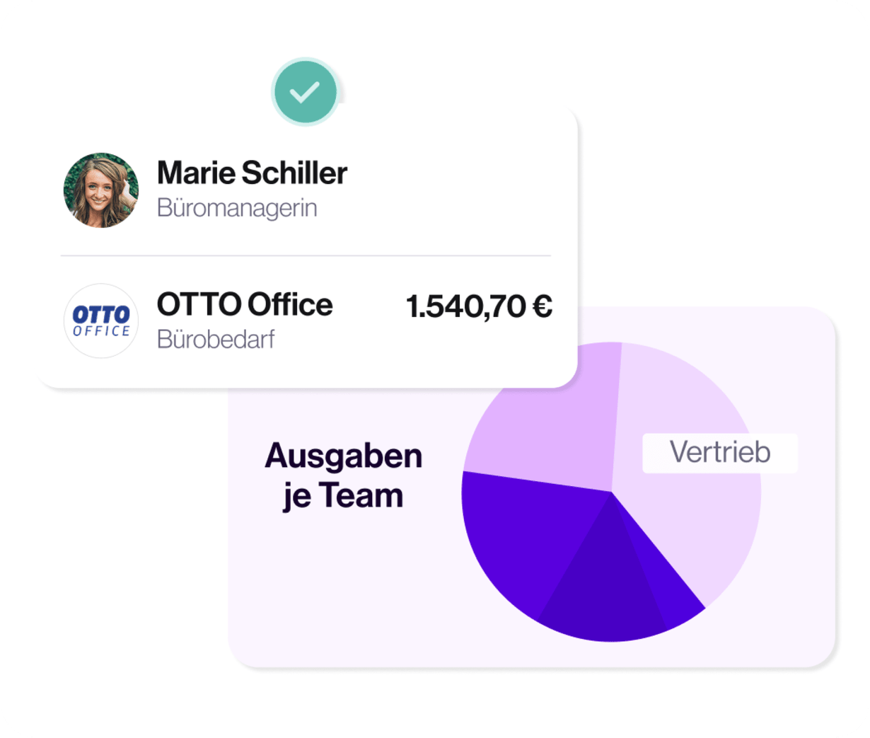 Ausgabenübersicht je Team in Navan