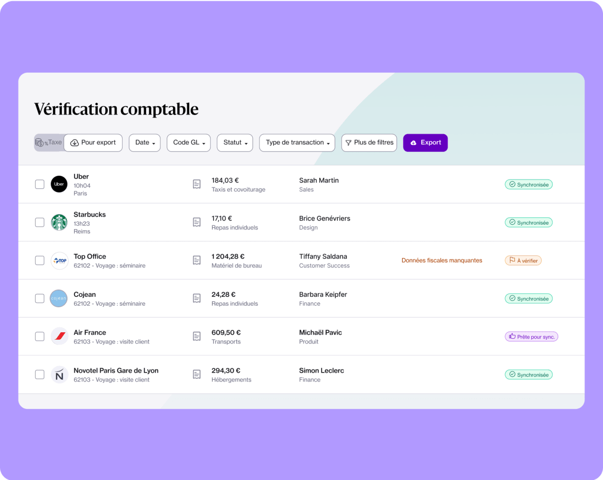 Vue du tableau de vérification comptable depuis le tableau de bord Admin 