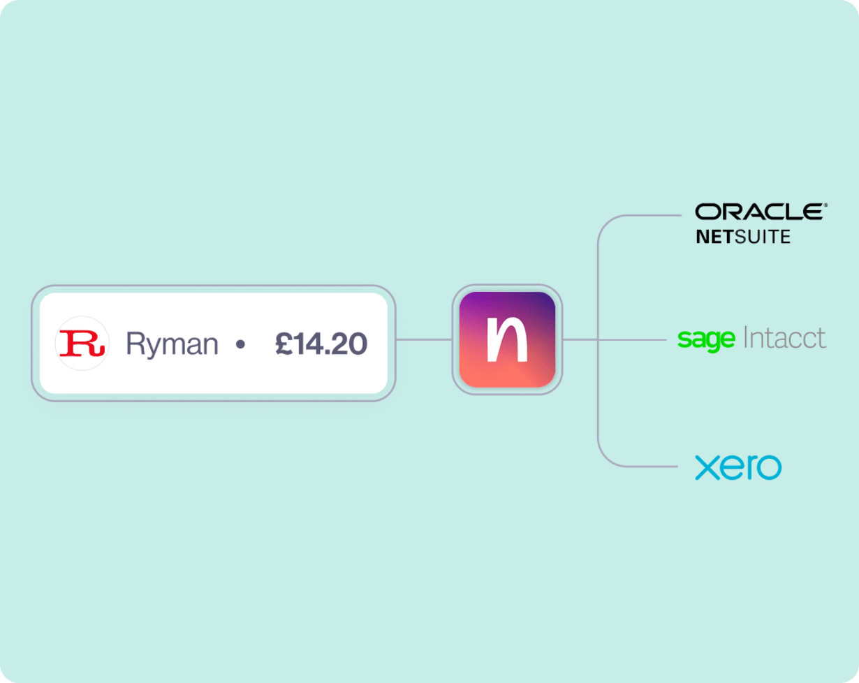Streamline manual work with integrations