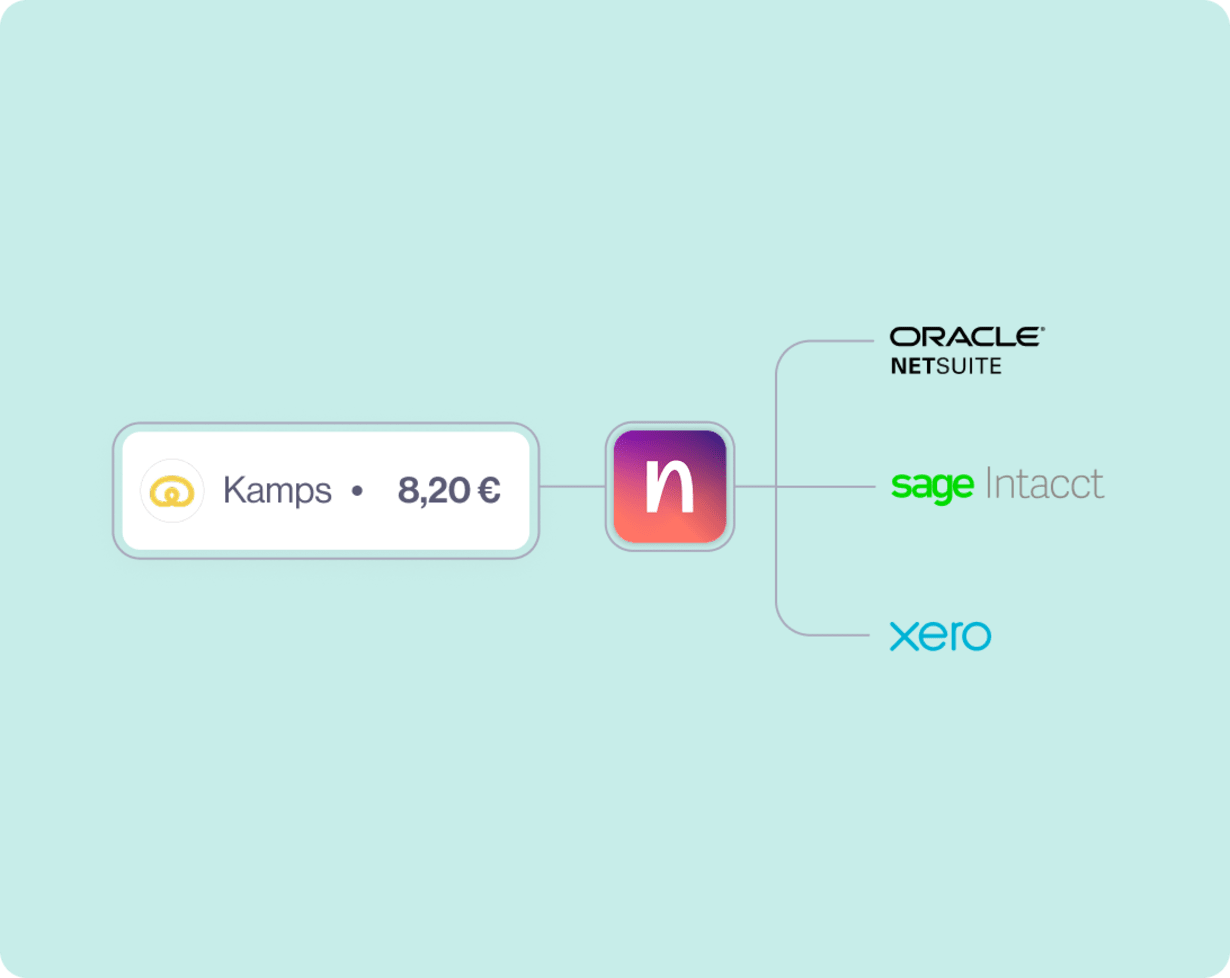 Integrationen mit ERP-Systemen Oracle Netsuite und Xero von Navan