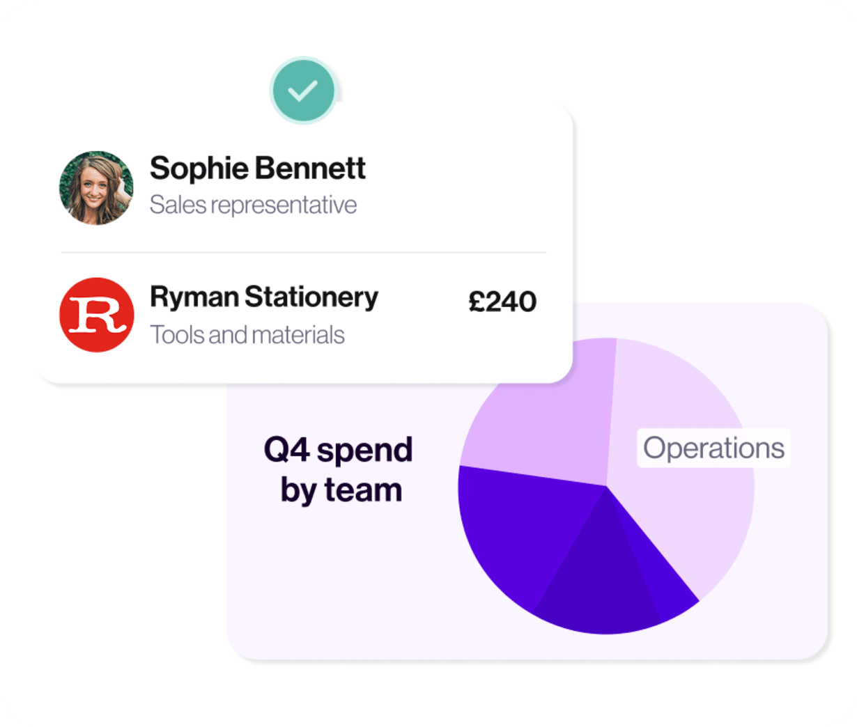 new sem travel&expense - visibility - mobile