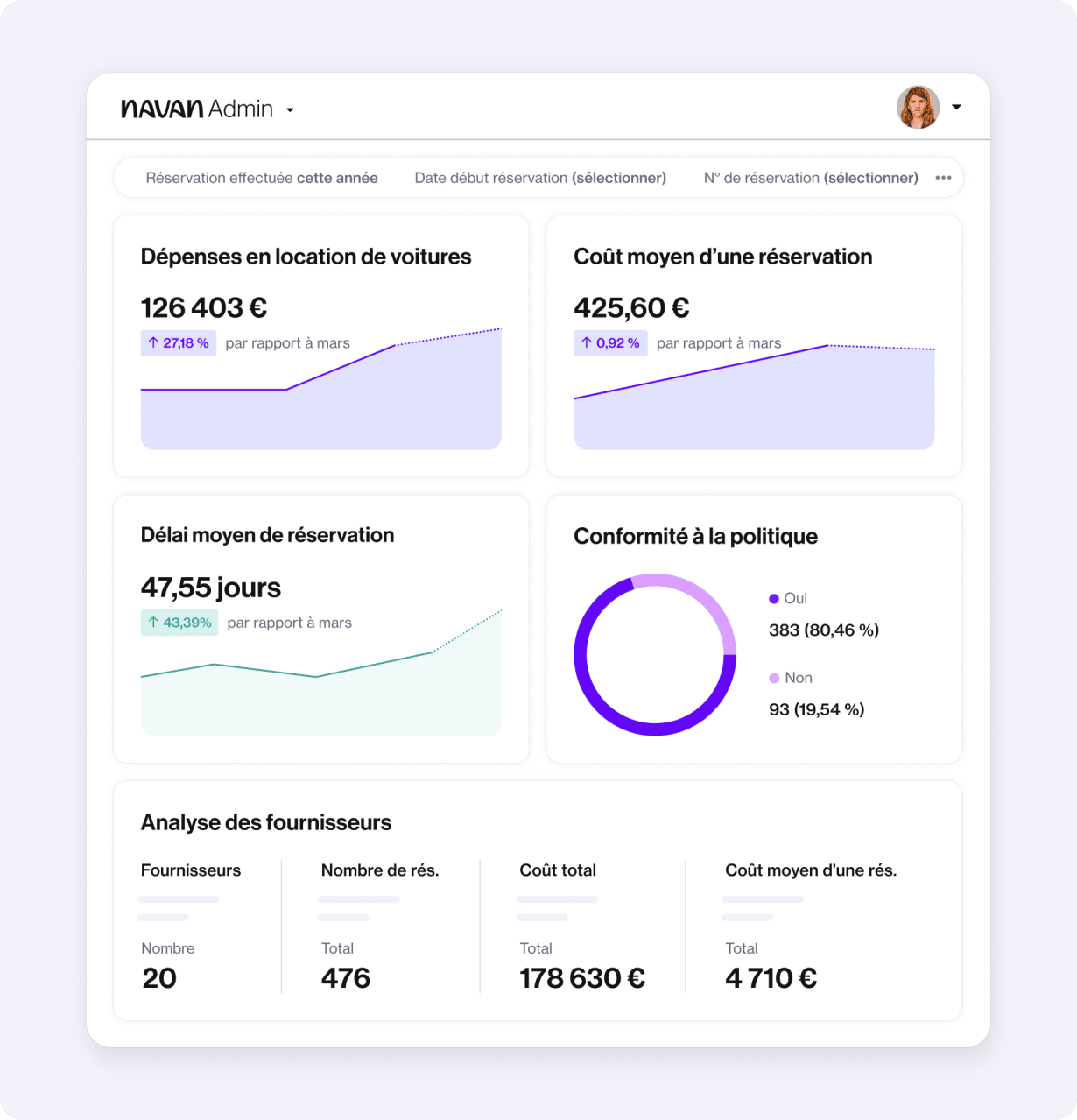 Advanced Analytics - Step 1
