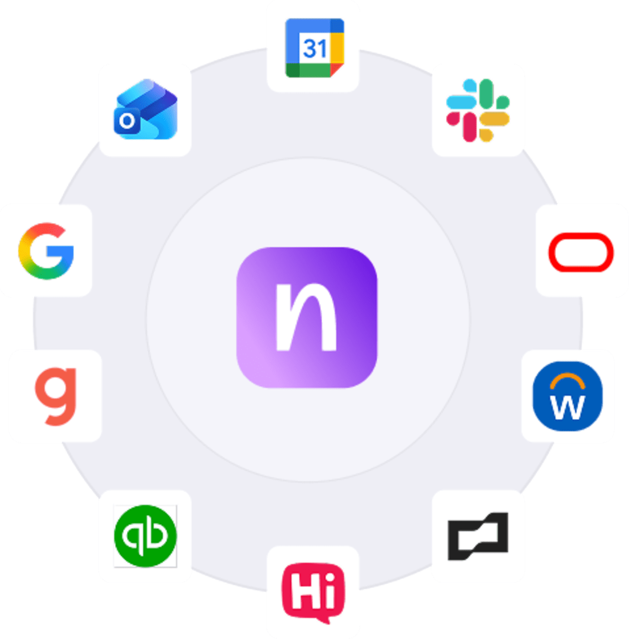 Integrations image - all in one LP