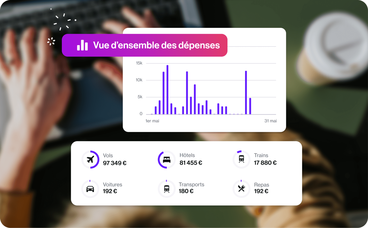 Tableau de bord analytique sur Navan