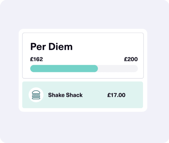 per diem new