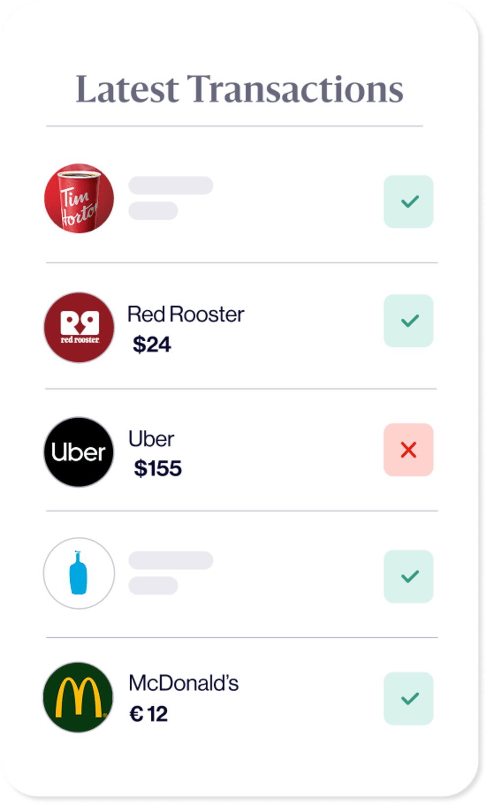 flying-card-latest-transaction