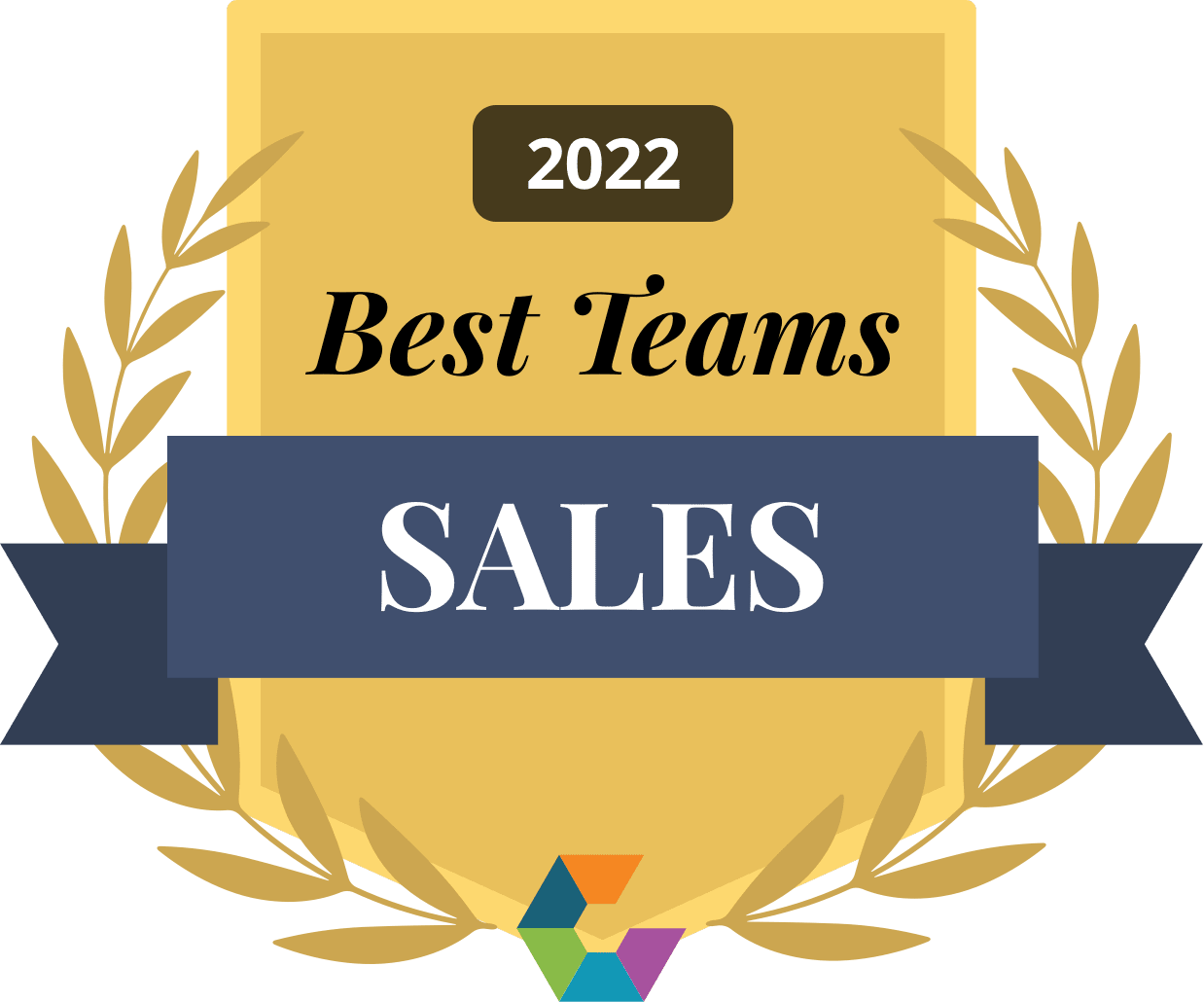 Best Company Sales 2022