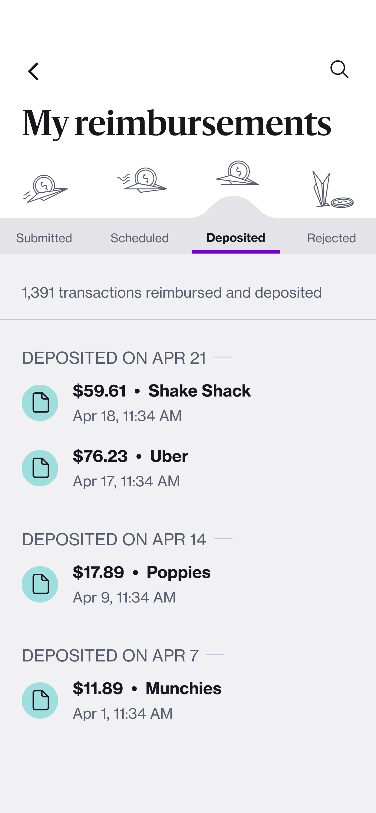 An example of reimbursements submitted for per diem allowances.