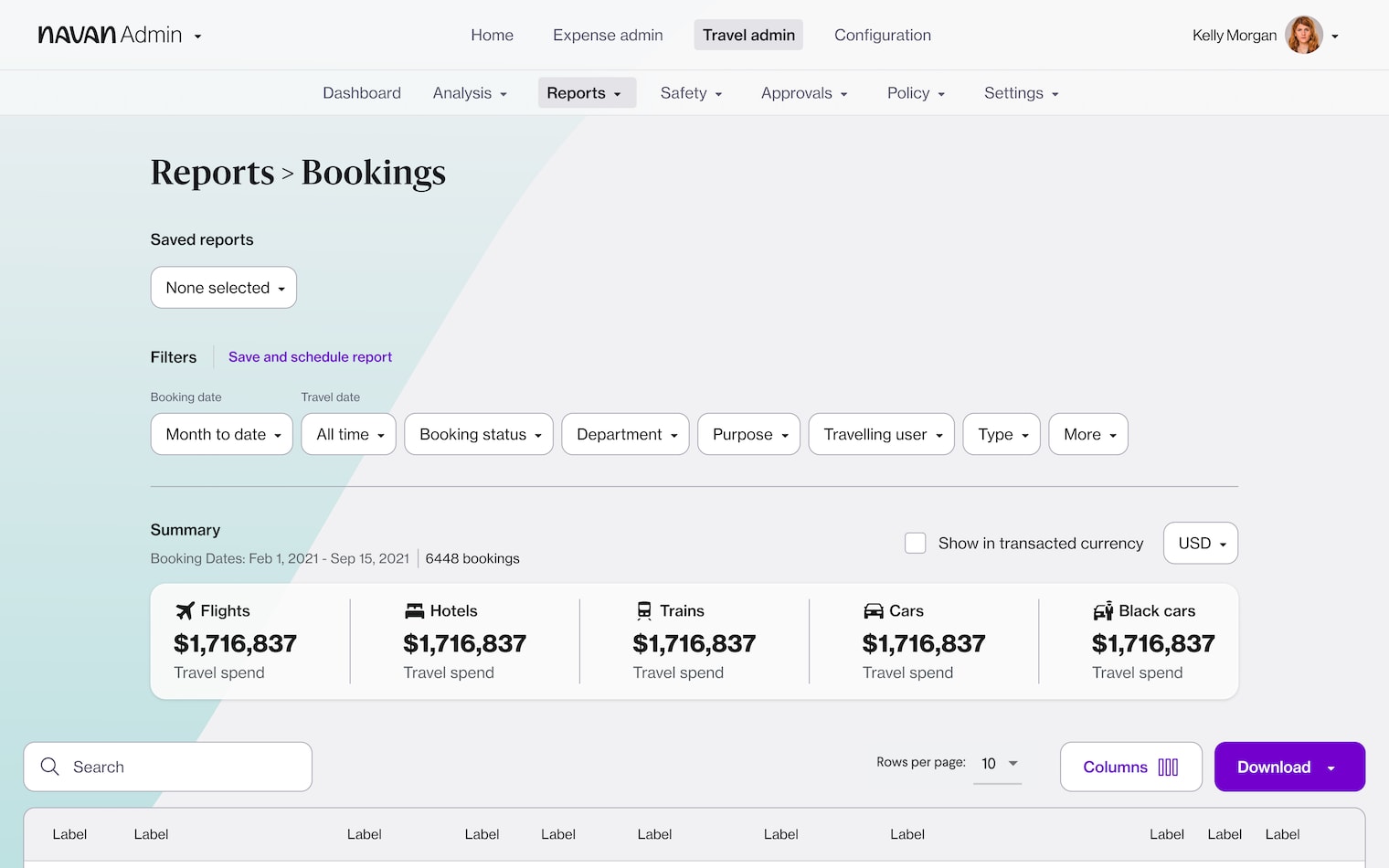 Booking reports are a part of the Admin Dashboard from the travel management company Navan.