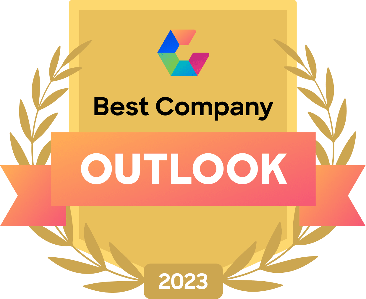 Best Company Outlook 2023