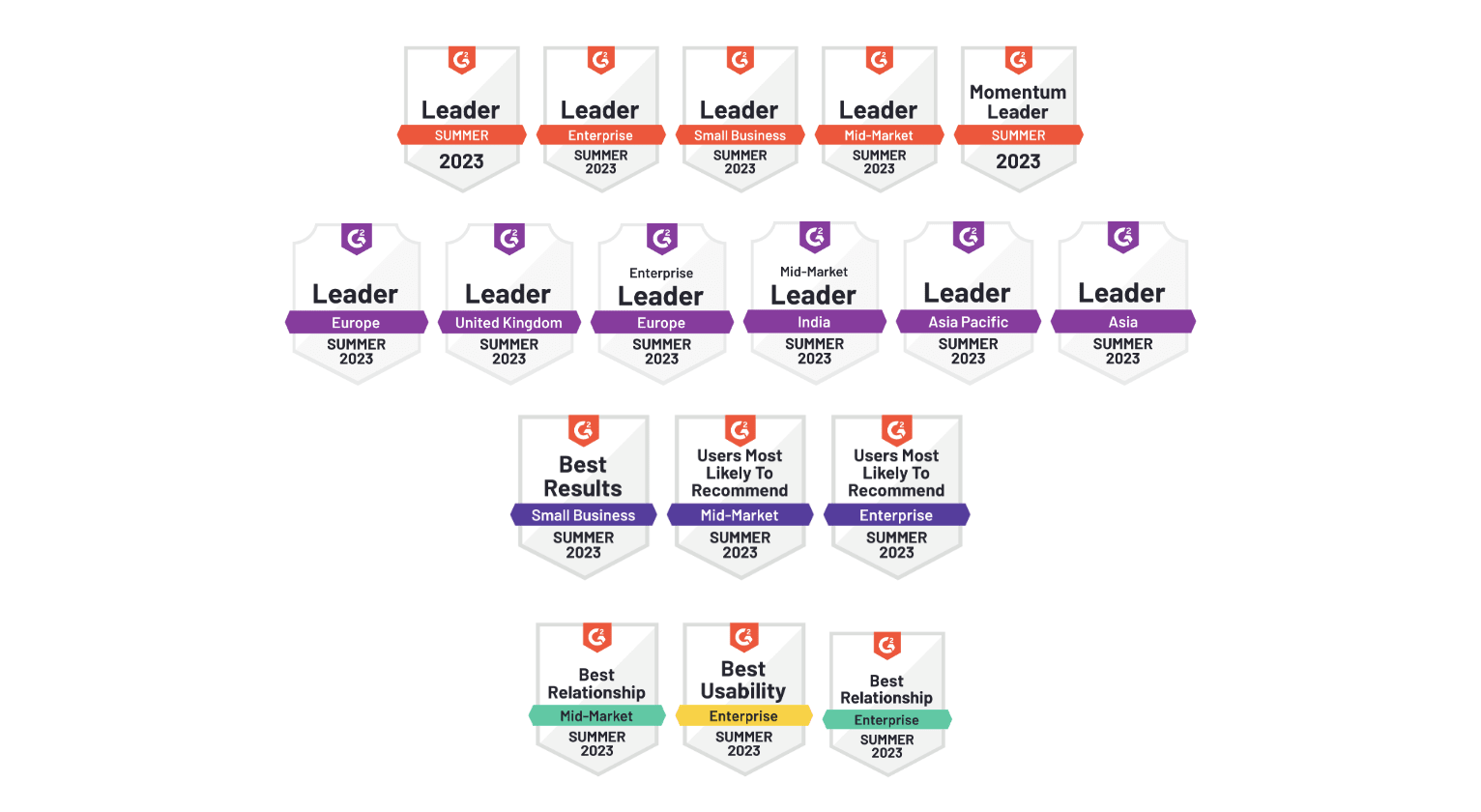 G2 Summer 2023 Report Badges