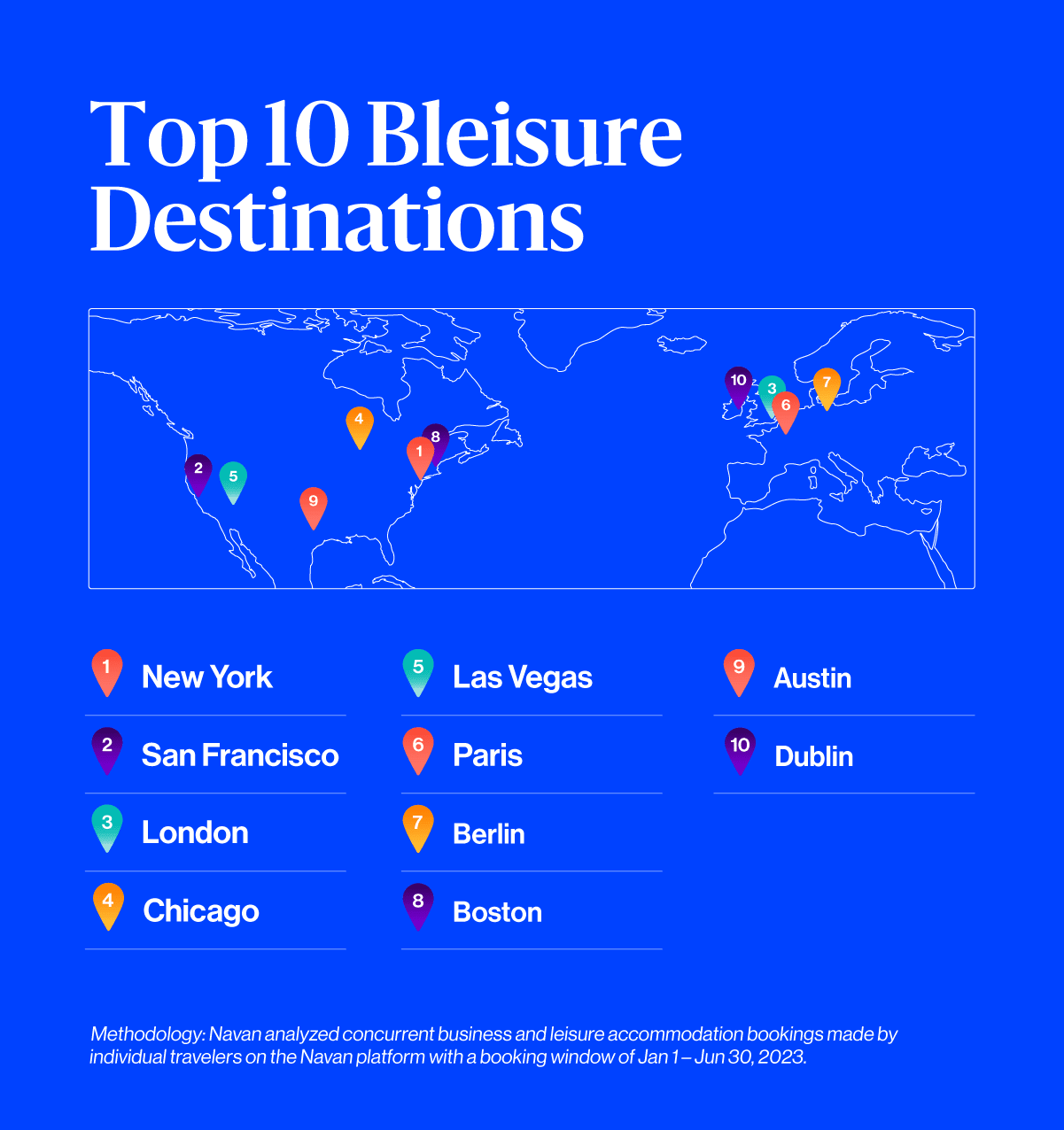 Bleisure Travel Statistics - Top 10 Bl