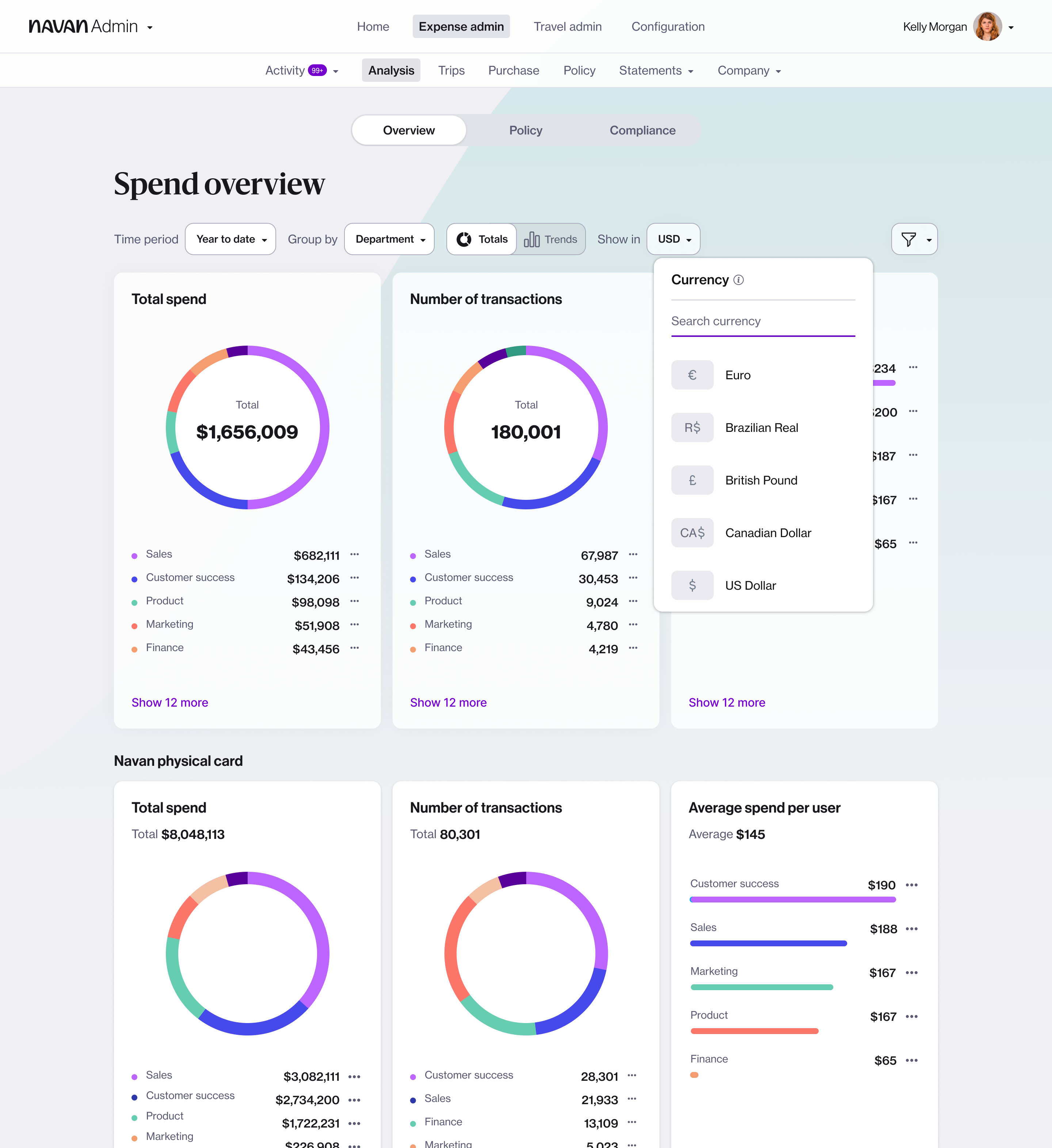 Navan Expense now consolidates total spend across all issuing currencies, giving expense admins and approvers a unified view of spend in over 20 currencies. 