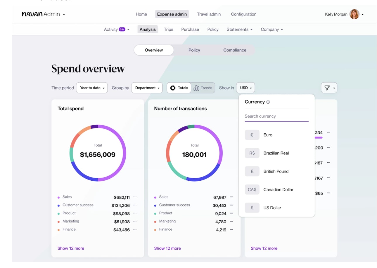 Get a consolidated view of total spend across all issuing currencies to ensure expense admins and approvers have a unified view of spend in more than 30 currencies.