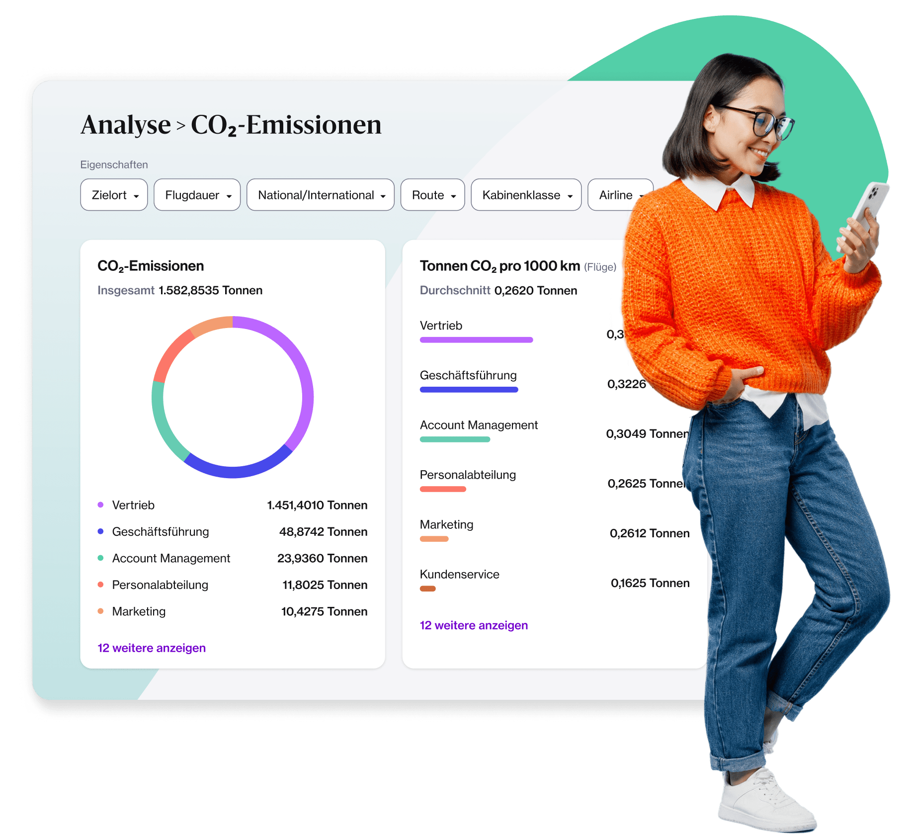 CO2-Dashboard für nachhaltige Geschäftsreisen auf der Navan-Plattform