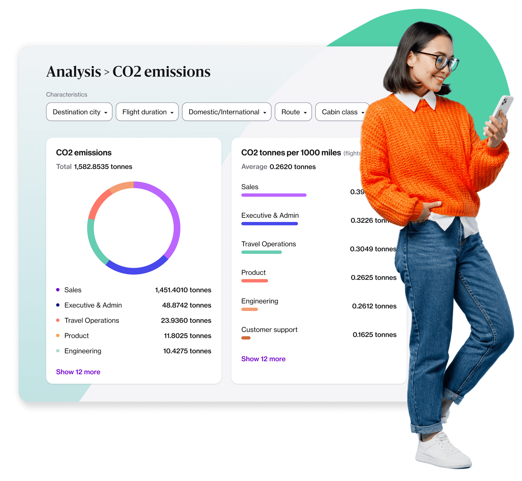 Navan's CO2 dashboard