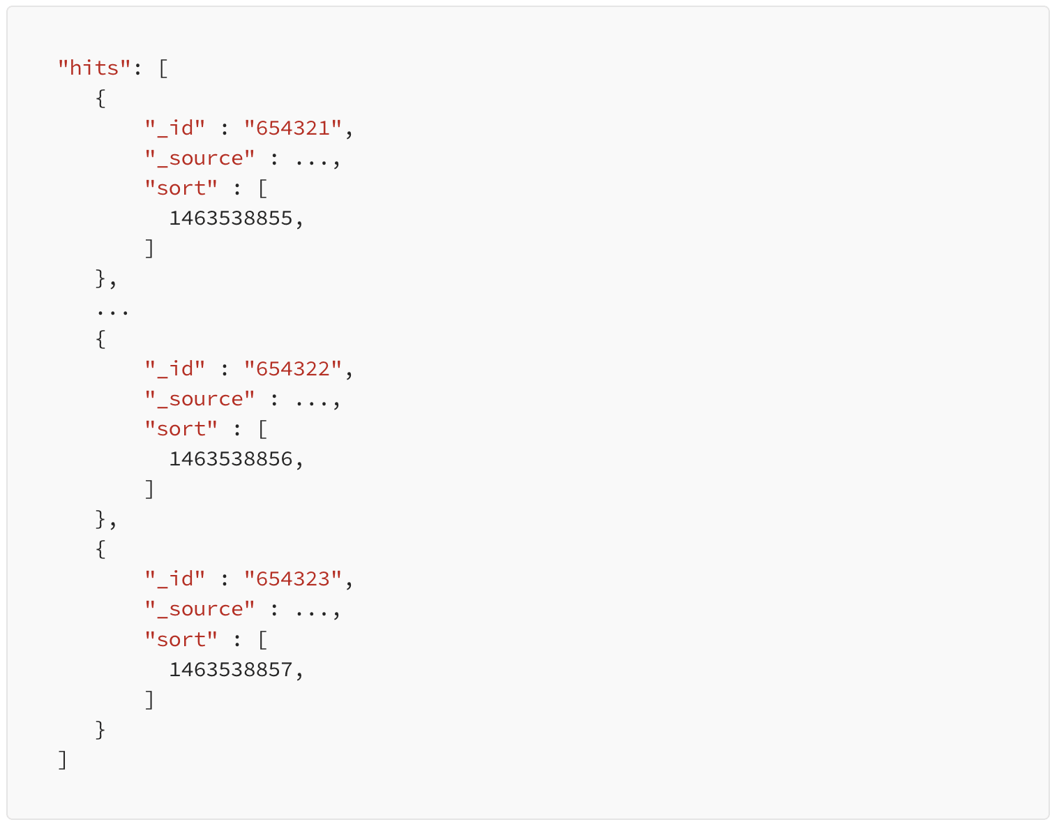 Elasticsearch Pagination Issues - Code Snippet 2