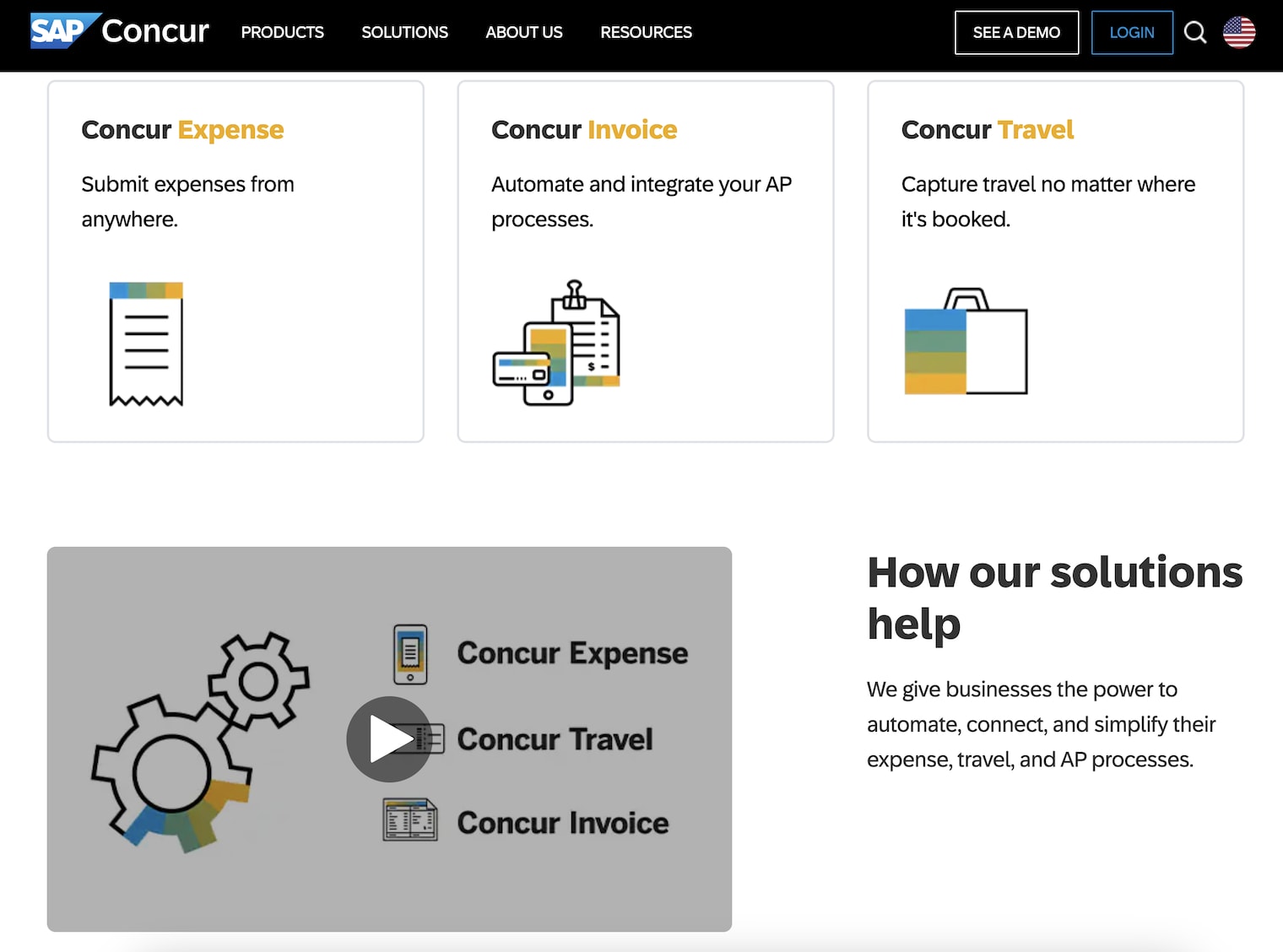 SAP Concur is a comprehensive solution that integrates travel, expense, and invoice management. 