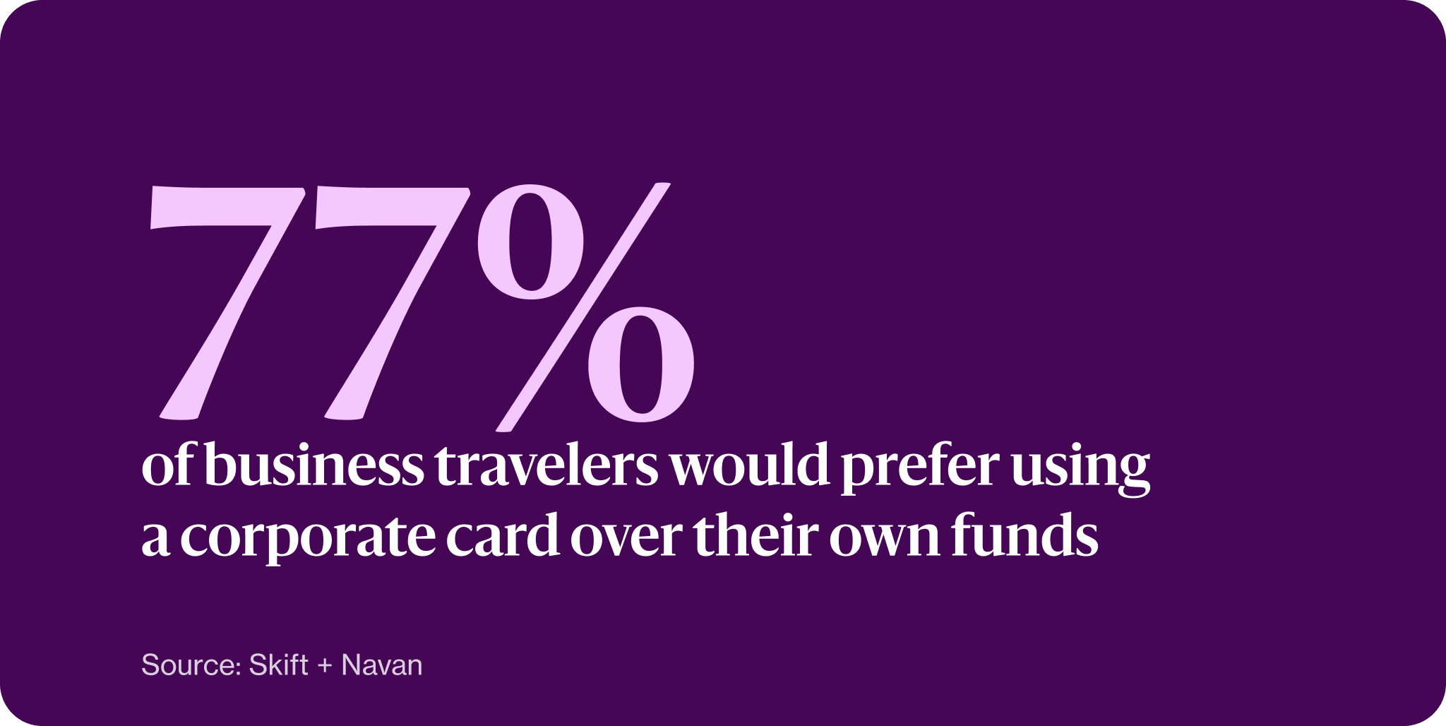 Skift+Navan statistics 